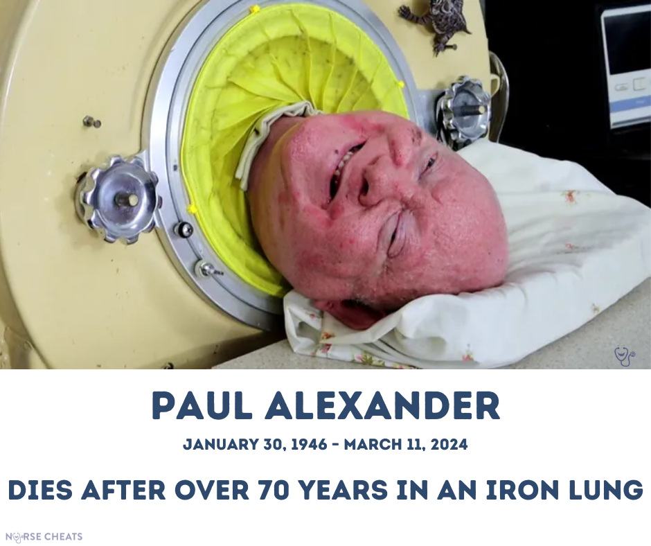 Paul Alexander Man in Iron Lung Dies 70 years inside