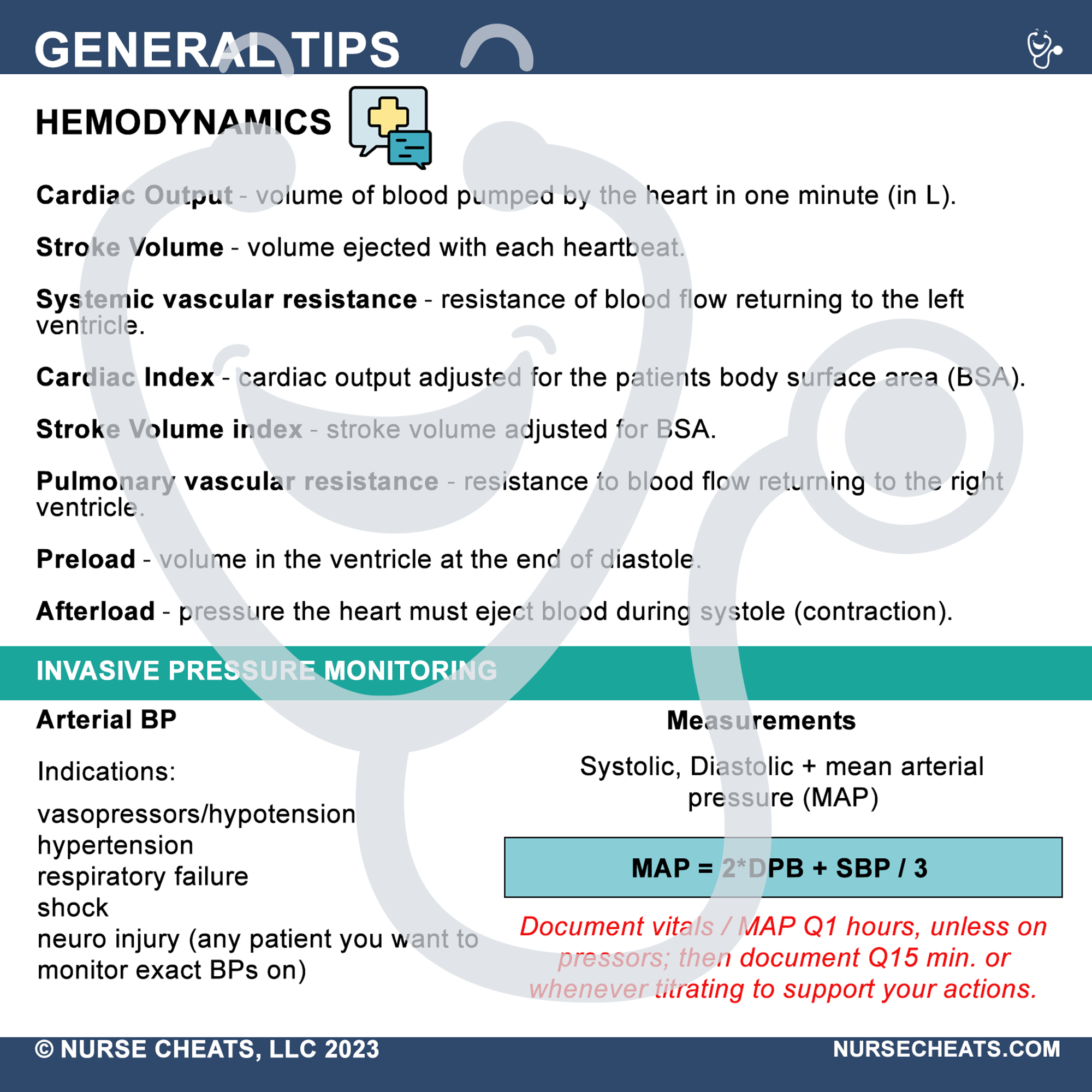 This badge buddy book contains comprehensive information about the ICU. It is perfect for ICU nurses, new nurses and critical care. This badge series contains General Tips, CPP, Hemodynamics, H's & T's, CAD, LVAD, Shock, SCI, Vents, ICU Drugs, ALines, and ACLS.