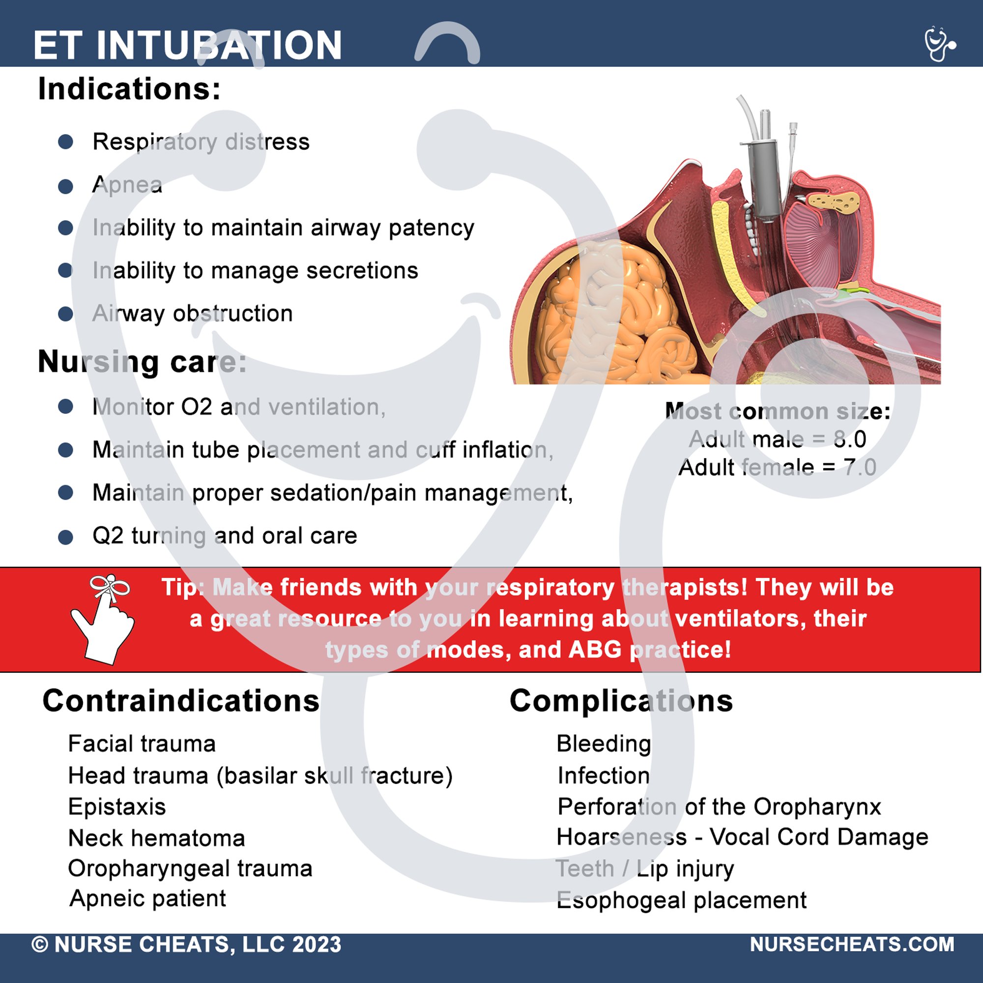 This badge buddy book contains comprehensive information about the ICU. It is perfect for ICU nurses, new nurses and critical care. This badge series contains General Tips, CPP, Hemodynamics, H's & T's, CAD, LVAD, Shock, SCI, Vents, ICU Drugs, ALines, and ACLS.