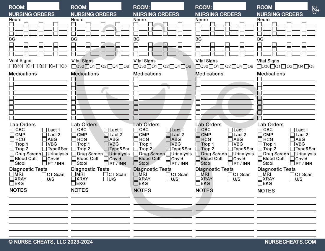 This is a printable form for nurses. Stay organized during your shift with this checklist containing the most popular things ordered in the emergency room. It contains spaces for five patients or print this nursing form front and back and have room for ten patients. 