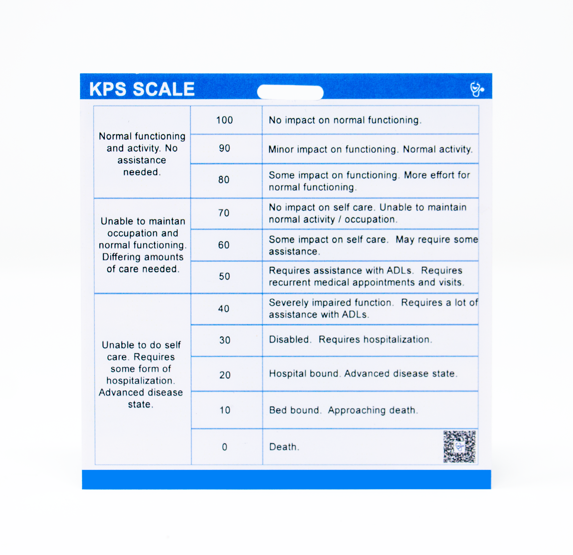 This small bundle comes with three badge buddies and a downloadable form for copying. The included badge buddies are the FAST Badge, PPS Badge, and Hospice Pain Management.
