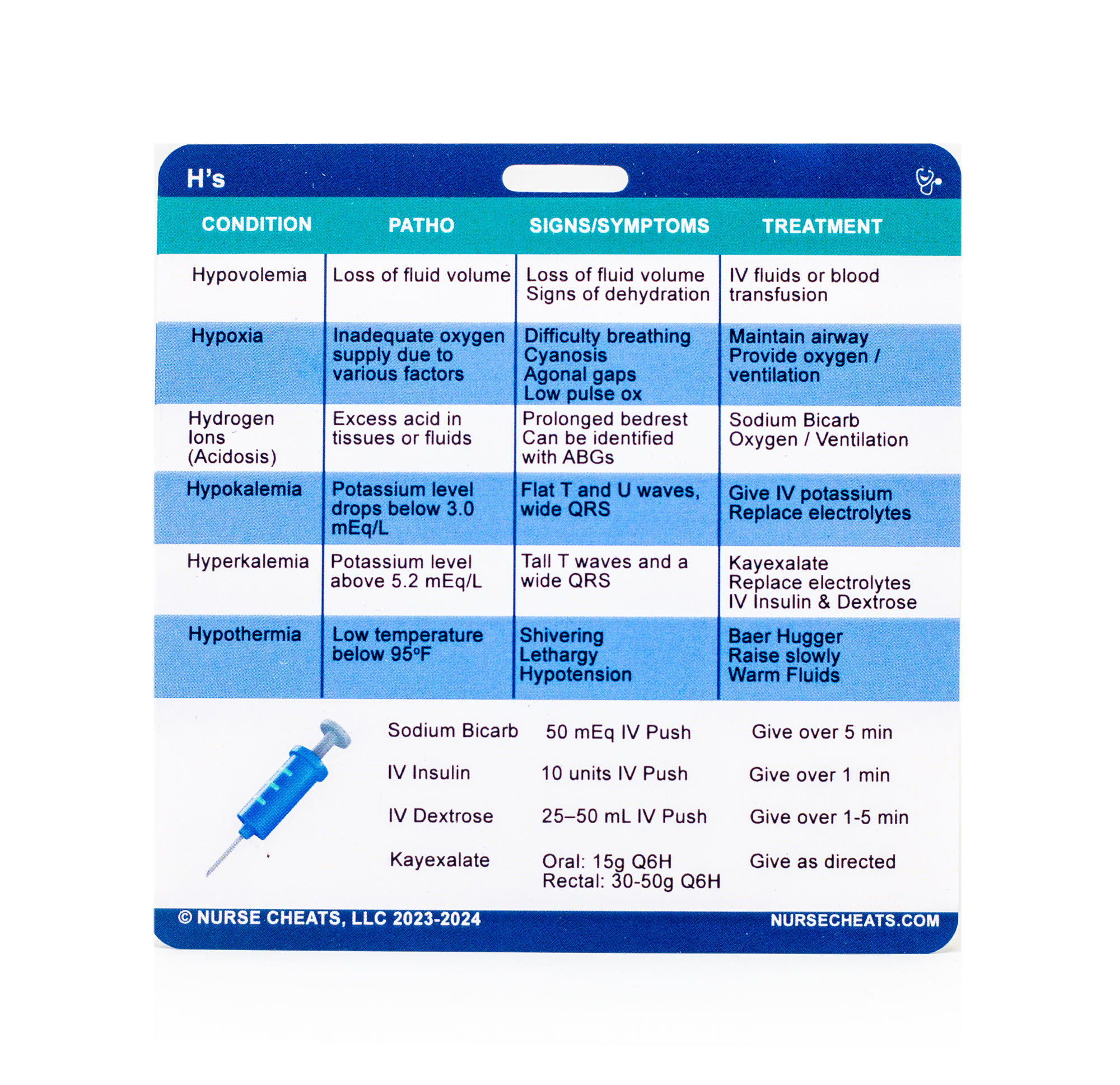 <p>Our H's & T's badges contain all the information you need. Medications and poison control number. This badge is perfect for nurses in all specialties.</p> <p><meta charset="utf-8"><span>Side one of our H's and T's badge contains the H's of Cardiac Arrest. </span>Side two of our H's and Ts badge contains the T's of Cardiac Arrest and the national poison control number.</p>