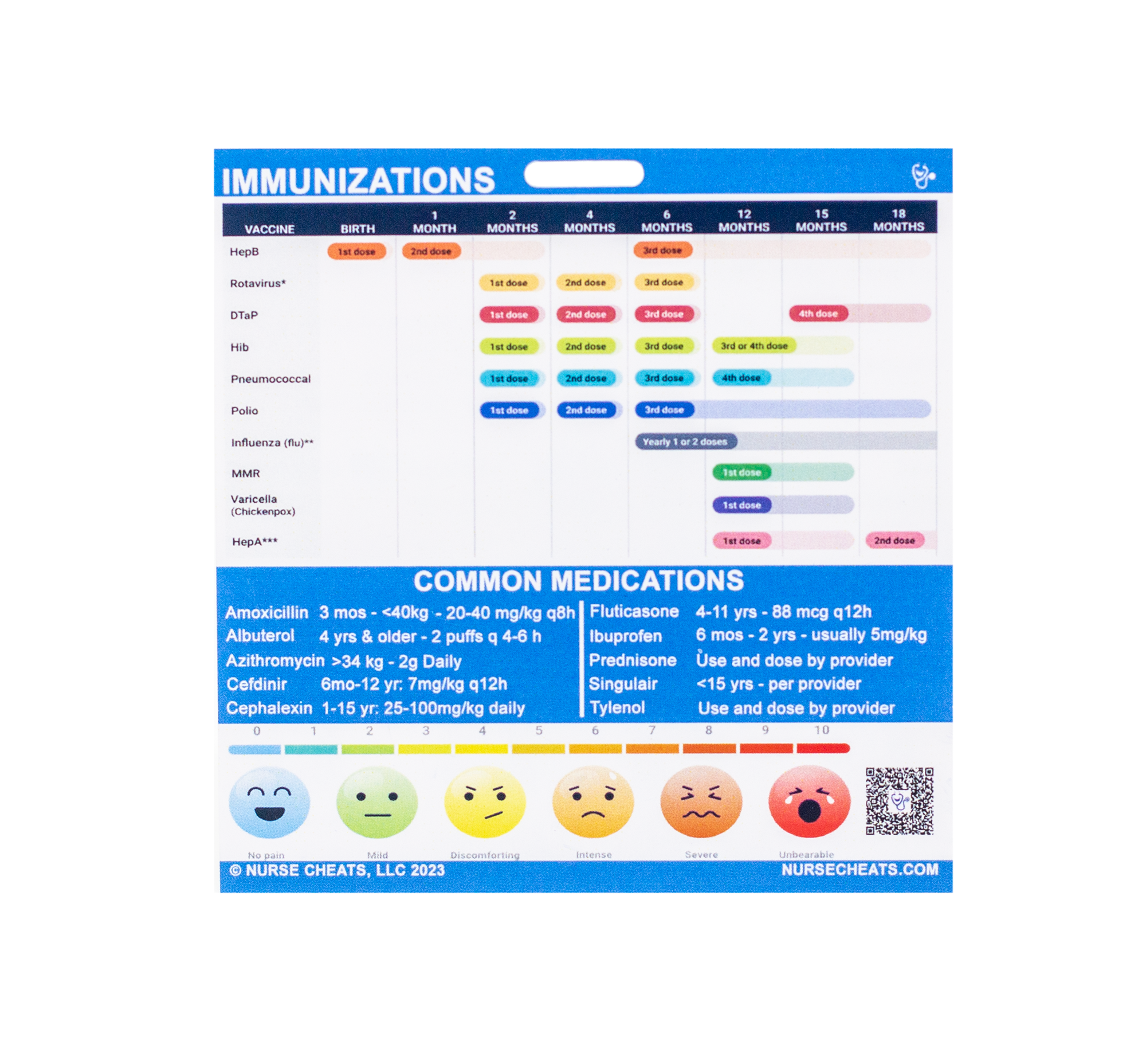 Side two of our pediatric badge buddy contains immunizations, common medications and a faces pain scale.