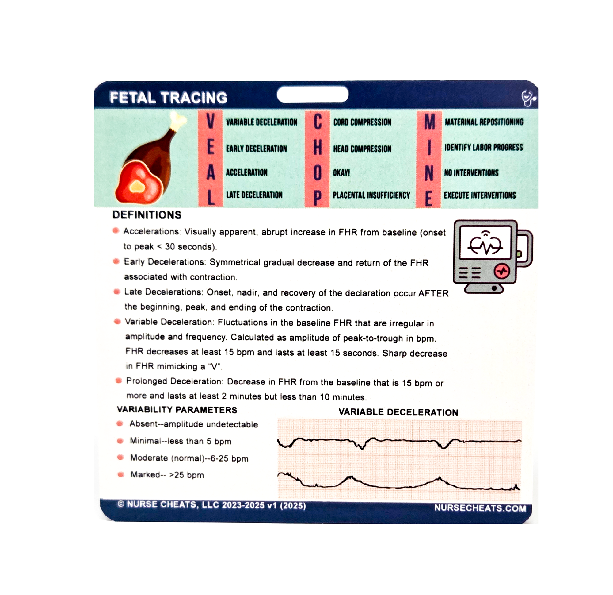 The Essential FHR (Fetal Heart Monitoring) Badge Buddy