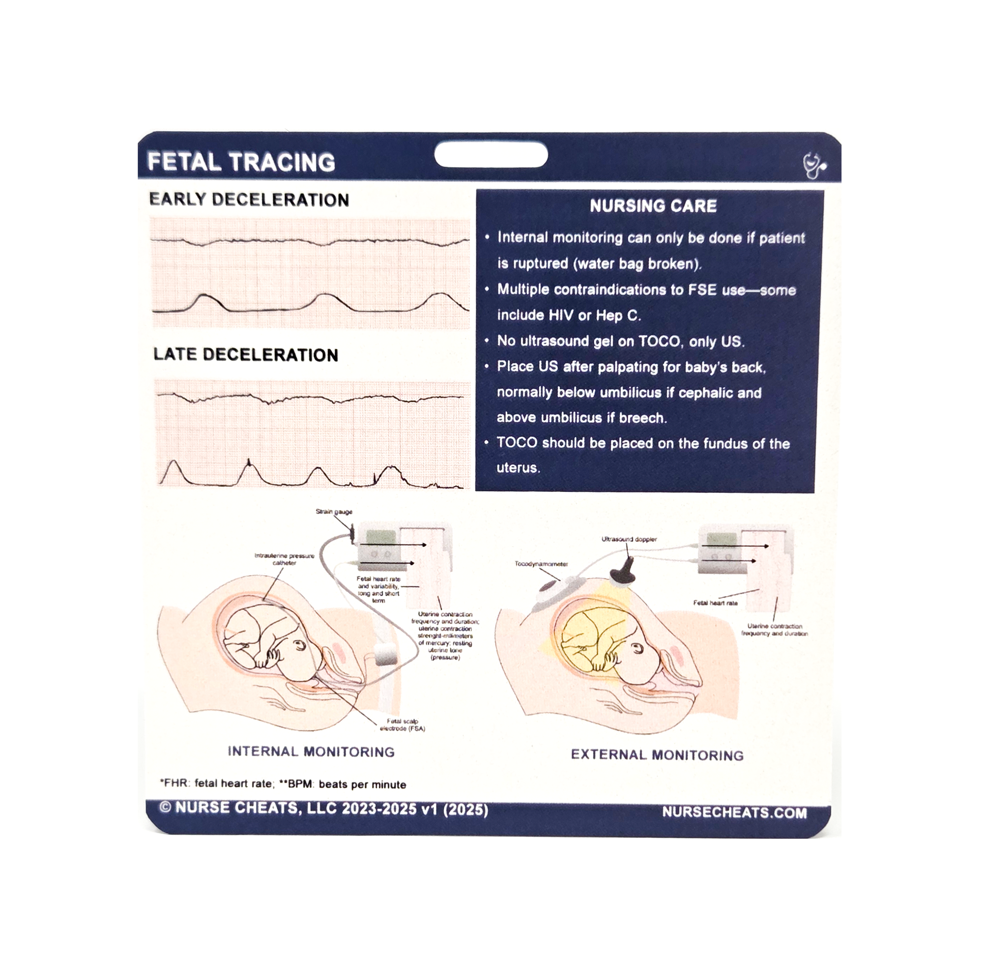 The Essential FHR (Fetal Heart Monitoring) Badge Buddy