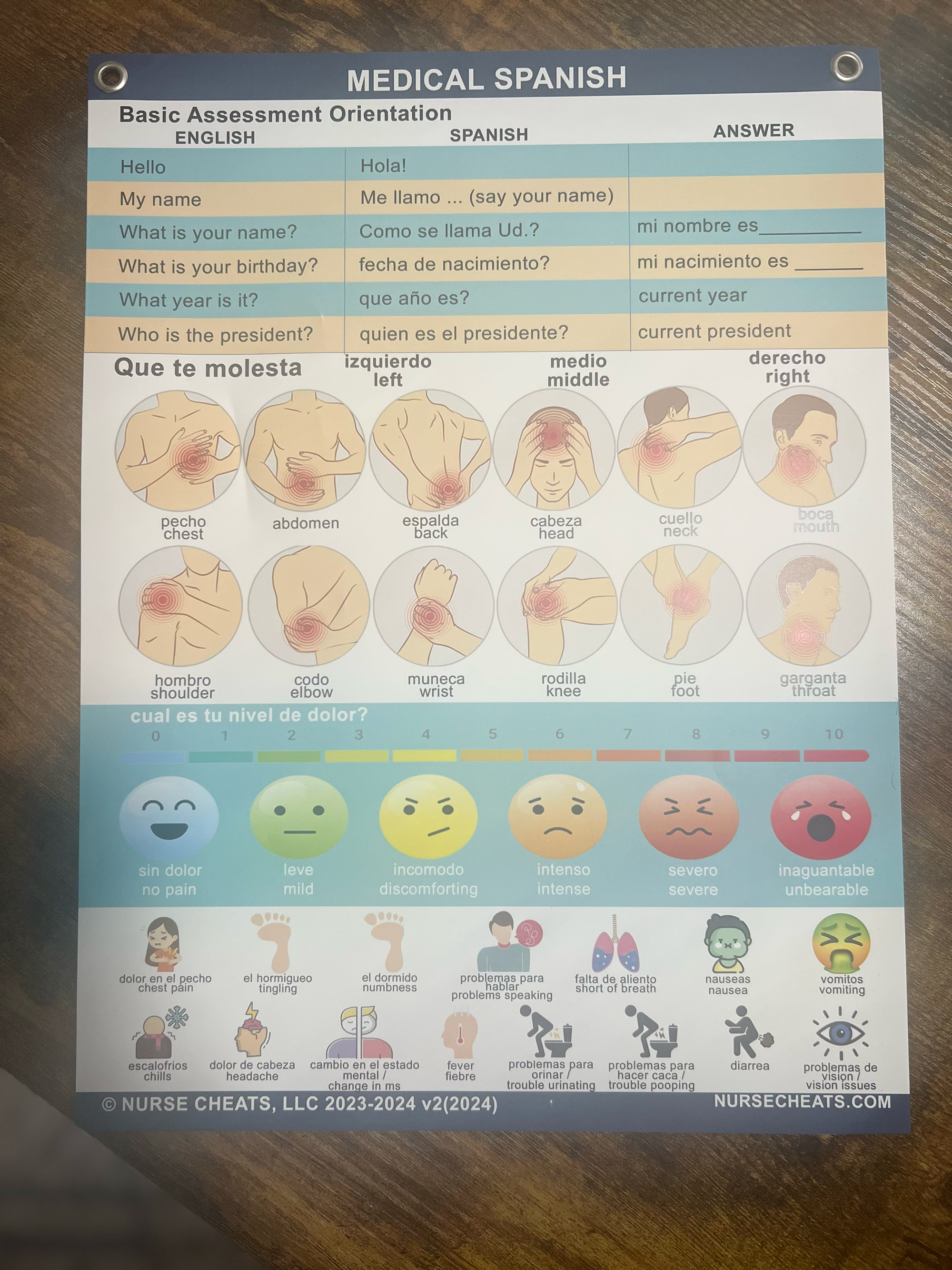 This wall chart measures 11" x 14.5" and contains critical communication for a basic assessment in Spanish. It is not intended to replace an interpreter. It is used to quickly collect critical assessment pieces in which time is critical.