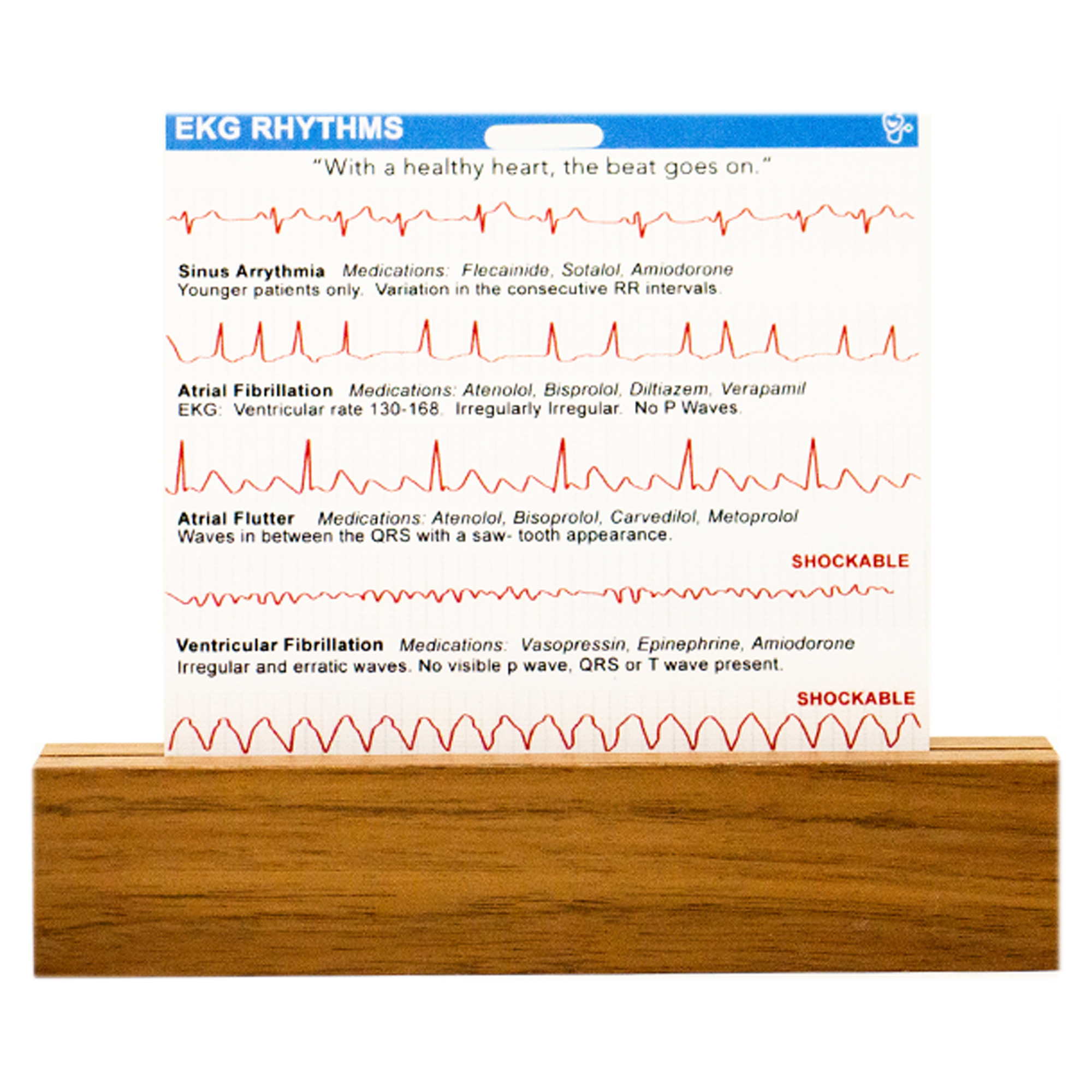 Side 1 of the EKG badge buddy contains Heart Rhythms, Medications, and EKG changes.