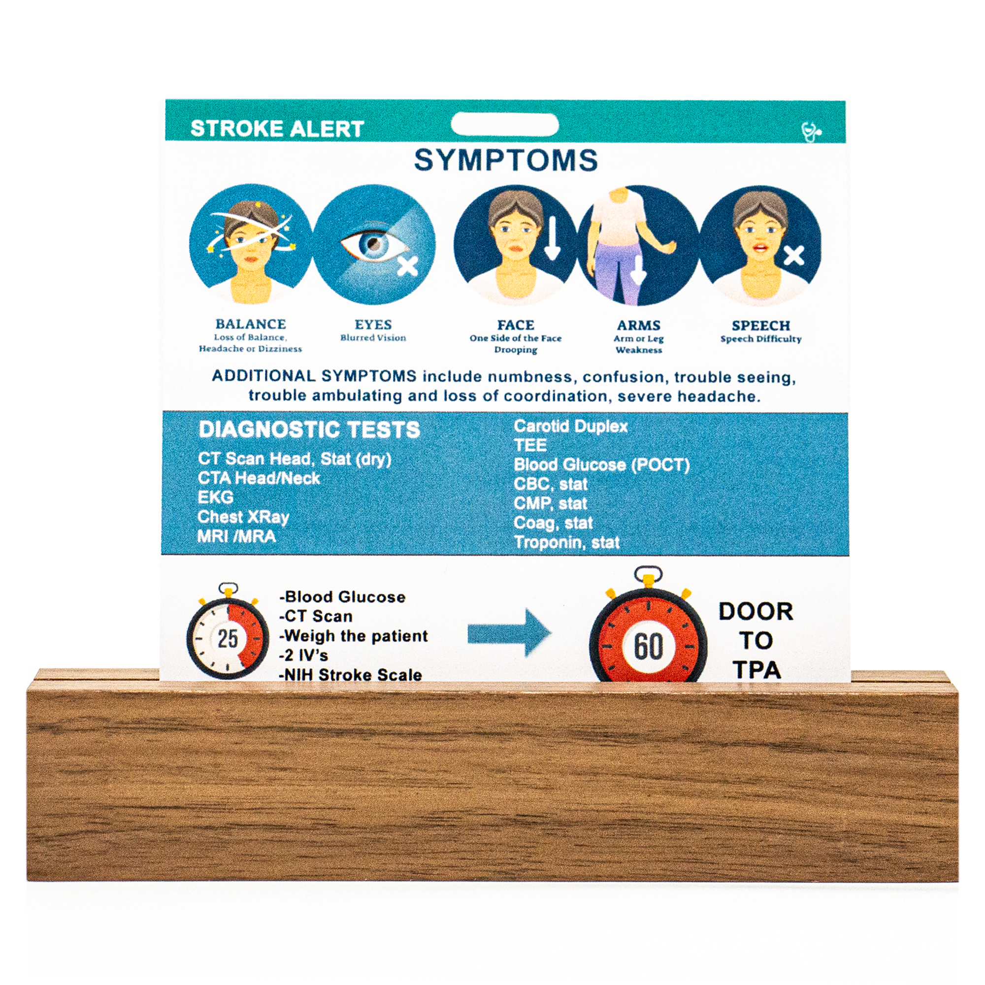 Side 1 of our stroke alert badge buddy contains Symptoms, Diagnostic Tests, Timing for Stroke Arrivals. Side 2 of our stroke alert badge buddy contains Nursing Care & Medications