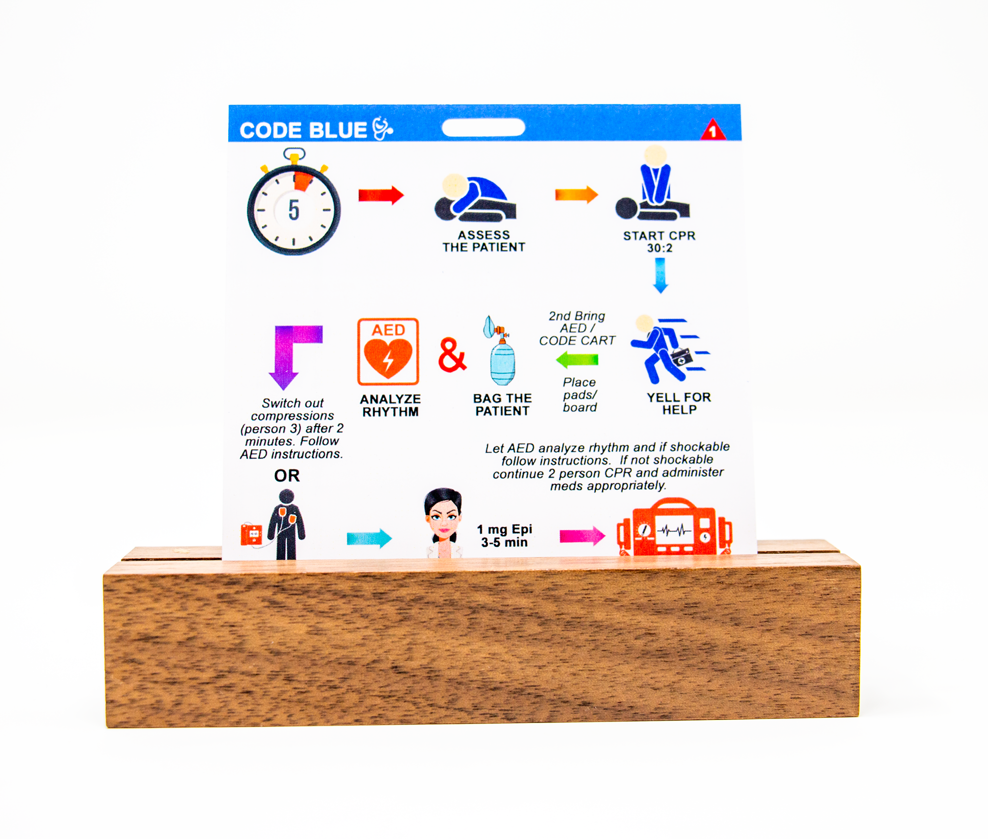 This badge buddy is a must-have for inpatient nurses. Code information is crucial to have on hand. It contains everything you need to know. Side 1 of our Code Blue badge contains what to do in the first minutes. Side 2 of our Code Blue badge contains medications and push rates, aed information as well as where to stand and what to do.