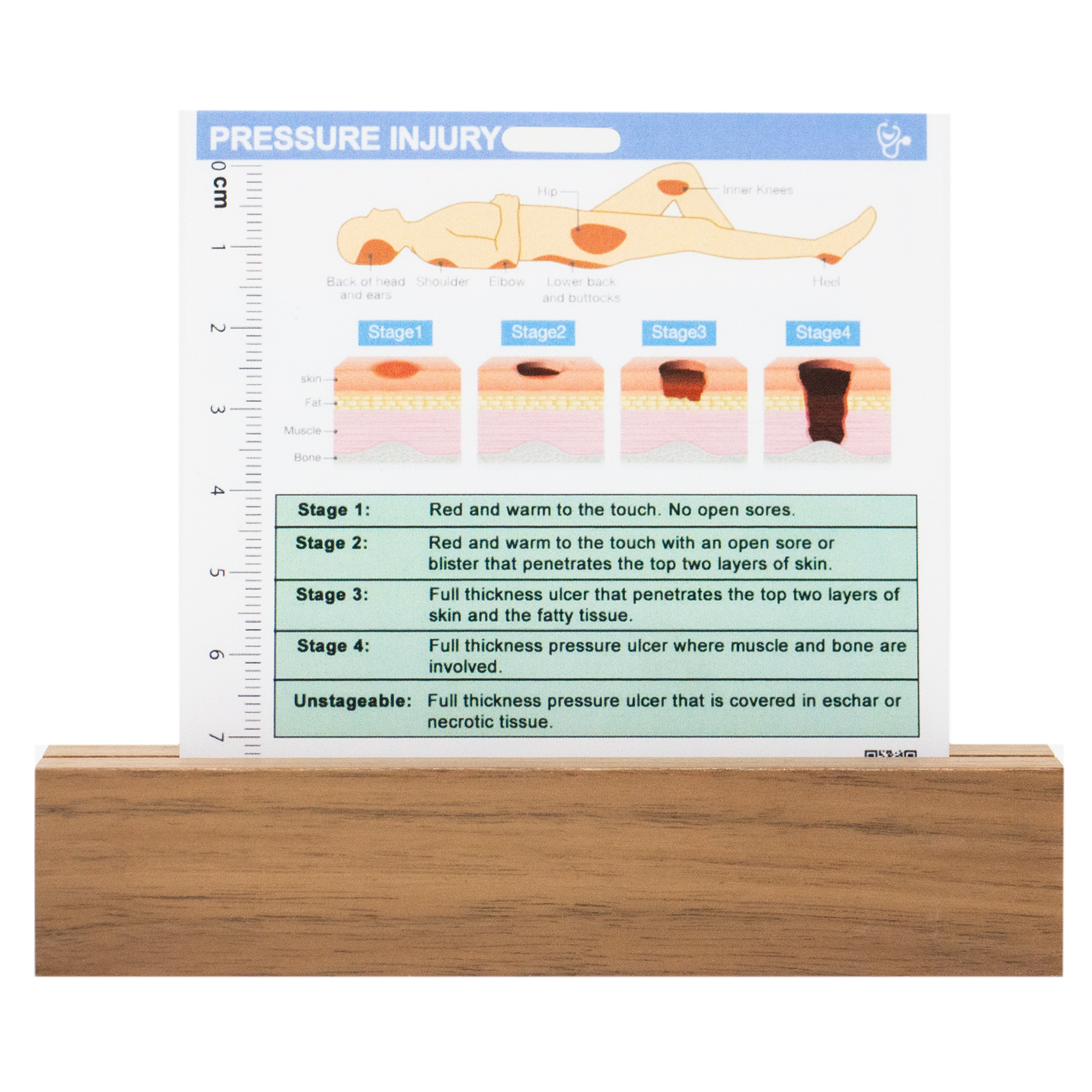 Wound Care Badge / Form Bundle