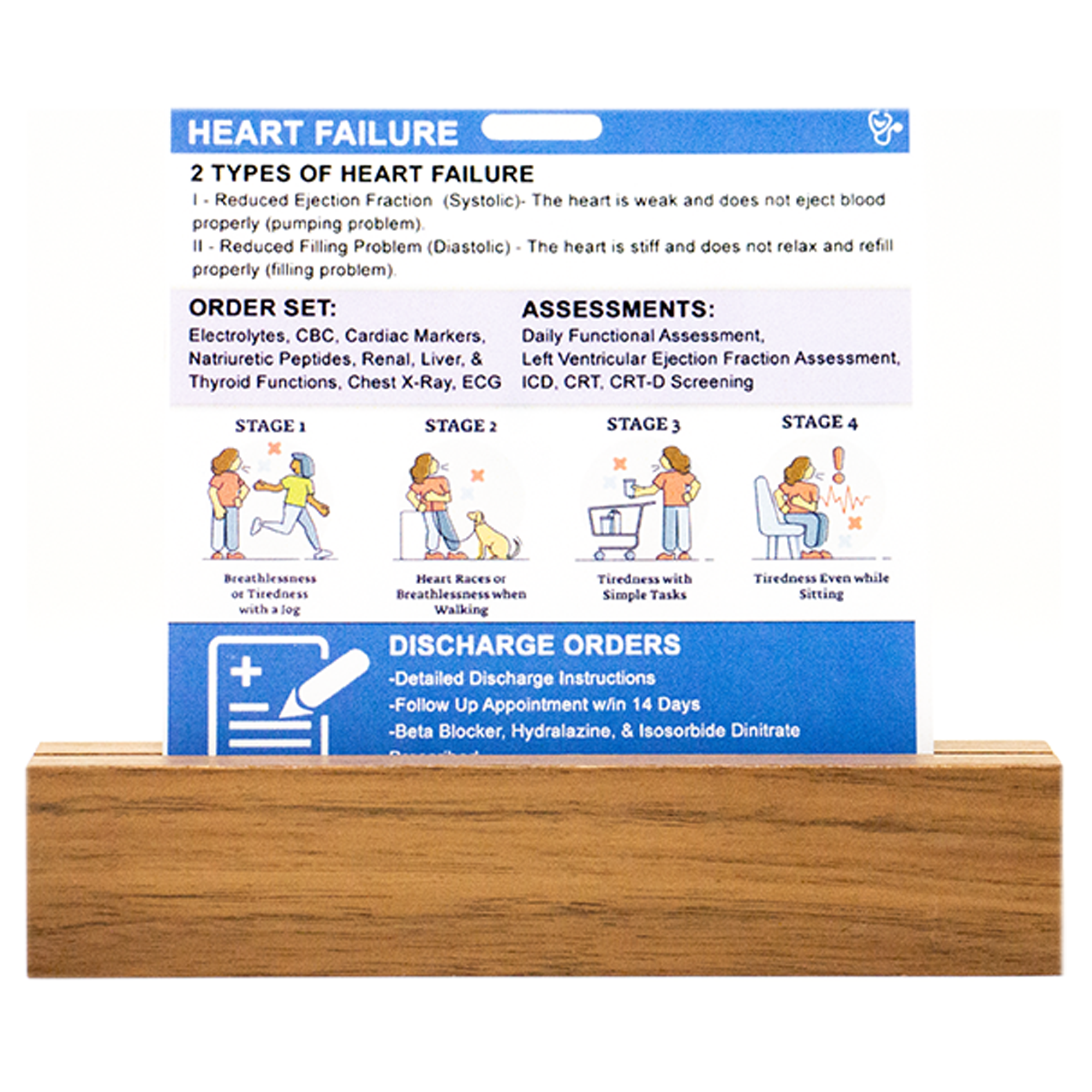 This Heart Failure badge is great for all nurses in all specialties. It contains the types, order set, assessment, stages of heart failure, discharge instructions and the timing for heart failure patients.