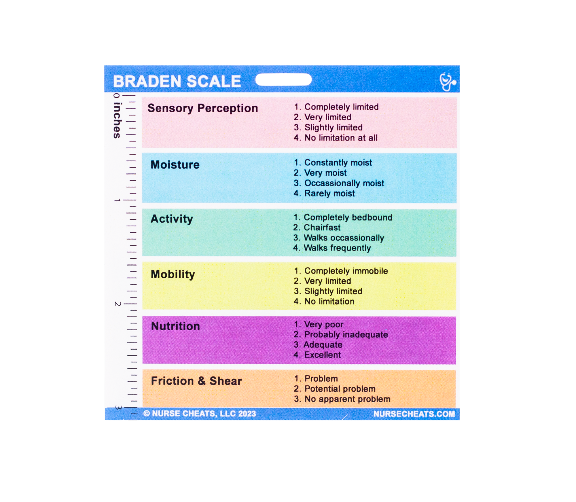 Our wound care bundle includes our wound care badge buddy, wound care form for nurses, patient education guide for pressure ulcers, and a wound care log. This is perfect for nurses in all specialties where wound care is a focus.