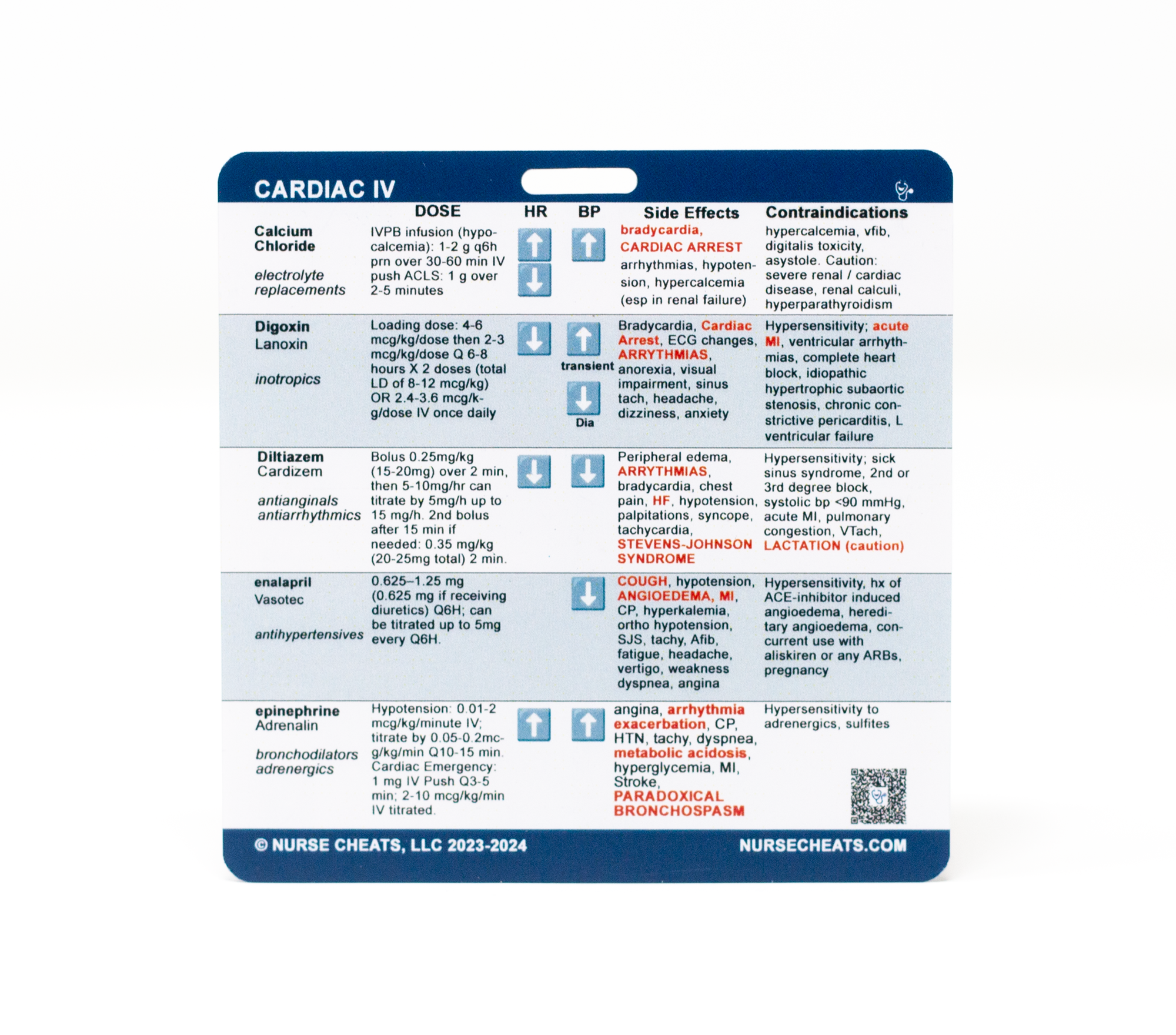 Our cardiac drips badge contains popular cardiac drips used in inpatient care. Perfect for critical care and telemetry nurses working inpatient in a hospital.  This badge has been verified by a Pharmacist.