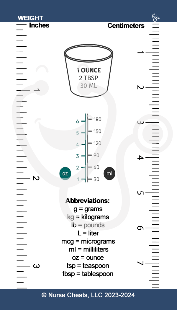 The front of our badge ruler contains inches (3.5") and centimeters (8.5 cm) as well as liquid conversions, abbreviations and oz to ml.