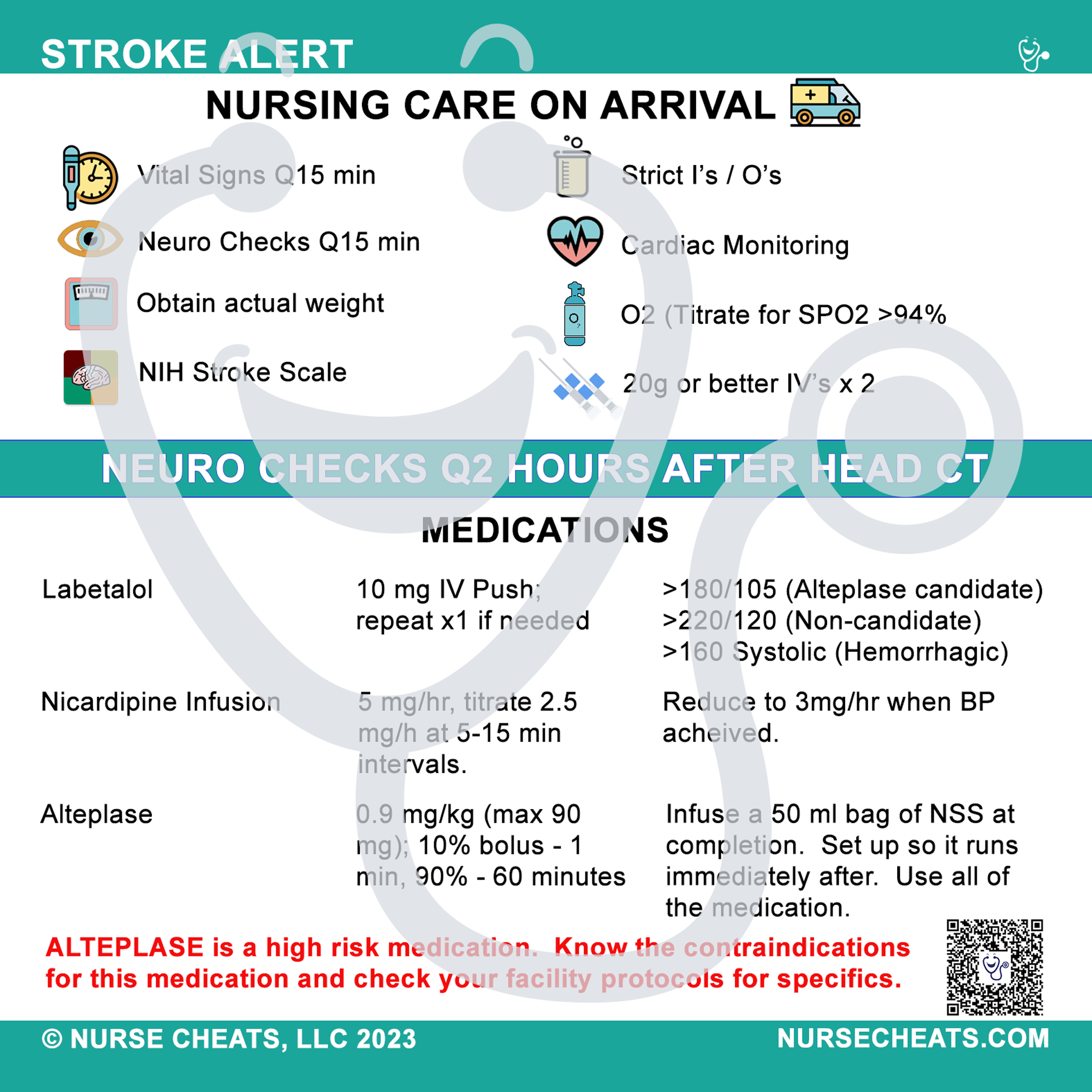 Stroke Alert Badge Companion