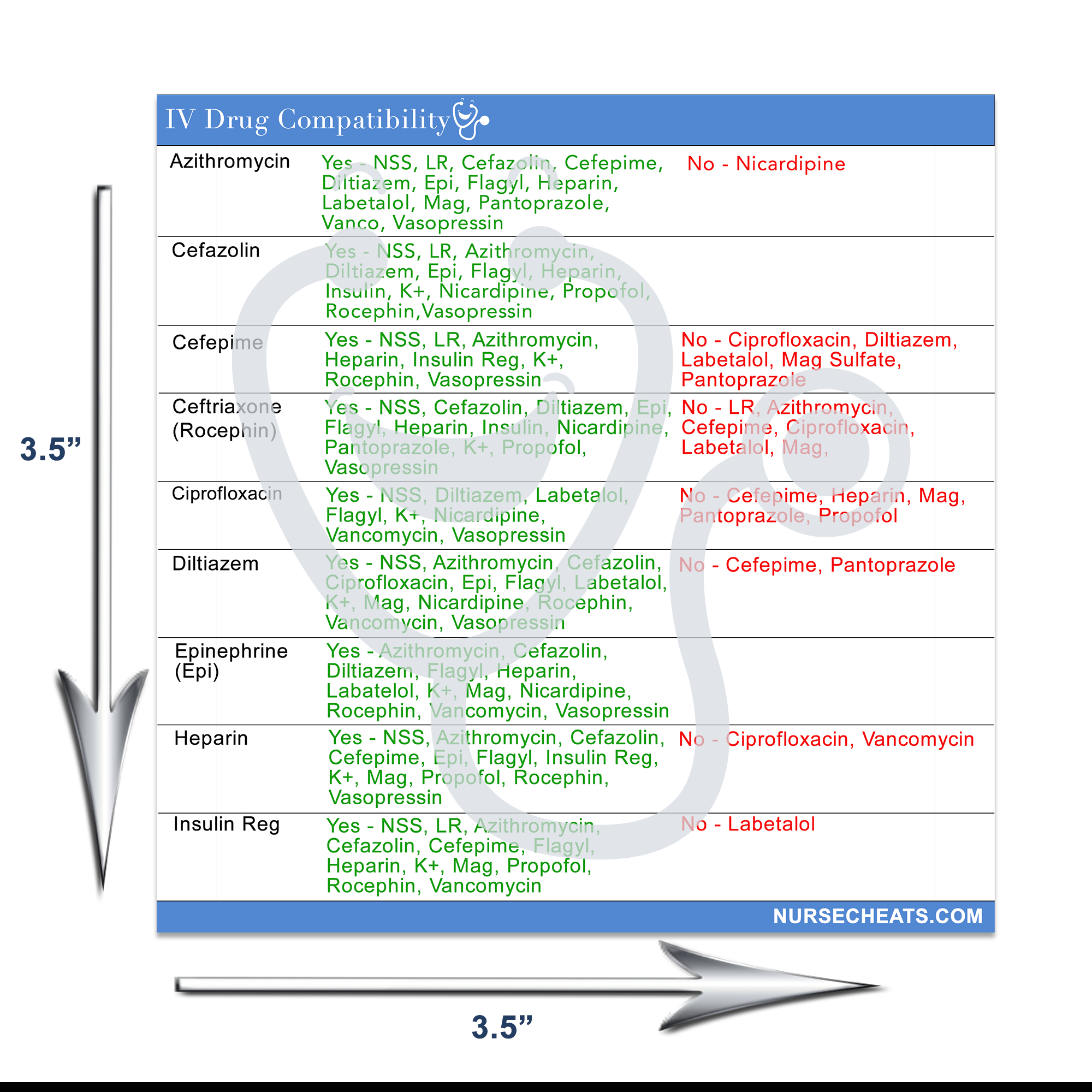 Our ER IV Drug badge measures 3.5" x 3.5".