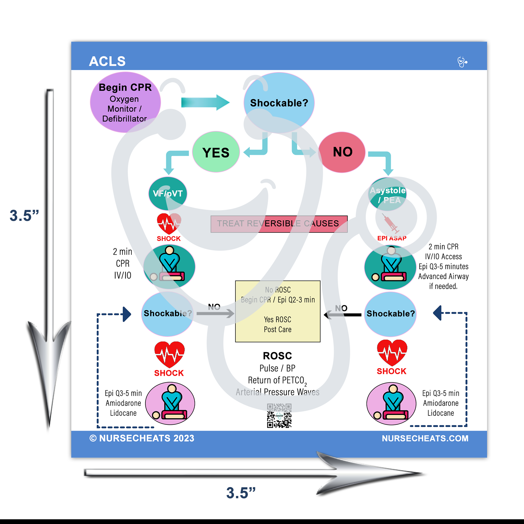 The size of our ACLS Badge Buddy is 3.5" long x 3.5" wide. It is made out of plastic and does not need to be laminated.