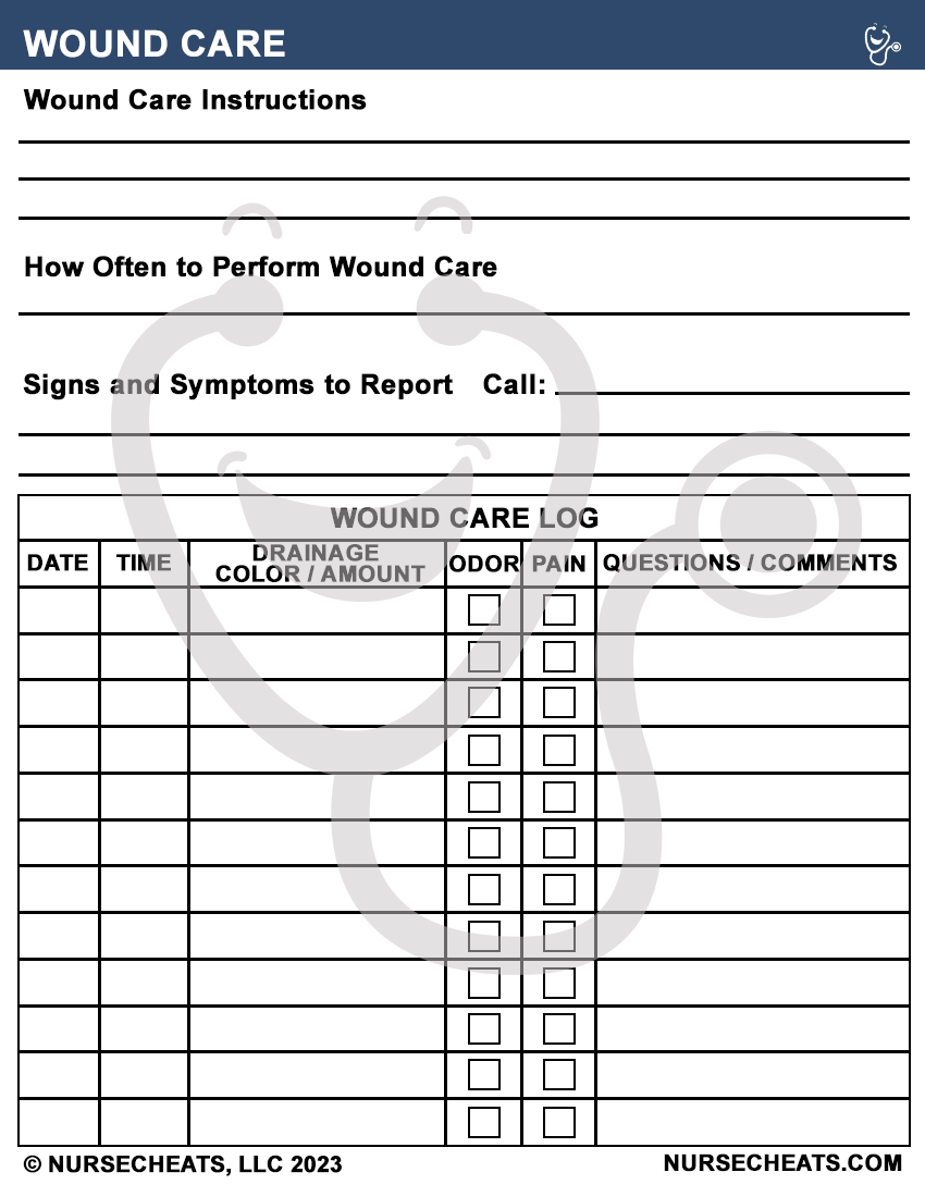 Patient Education - Wound Care (Pressure Ulcers)