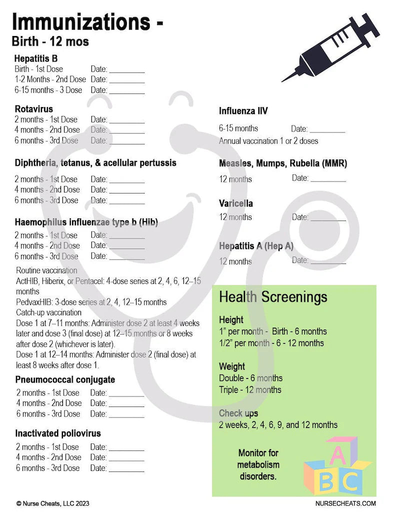 This immunization record is a great way to track and record immunizations for babies. Use it in conjunction with an immunization schedule to make sure your patients understand the schedule and track their immunizations.