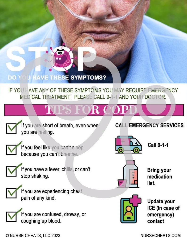 This patient education piece is for COPD patients. It is a reminder that can be hung on the refrigerator with steps in case of emergency symptoms. Can be downloaded and printed.