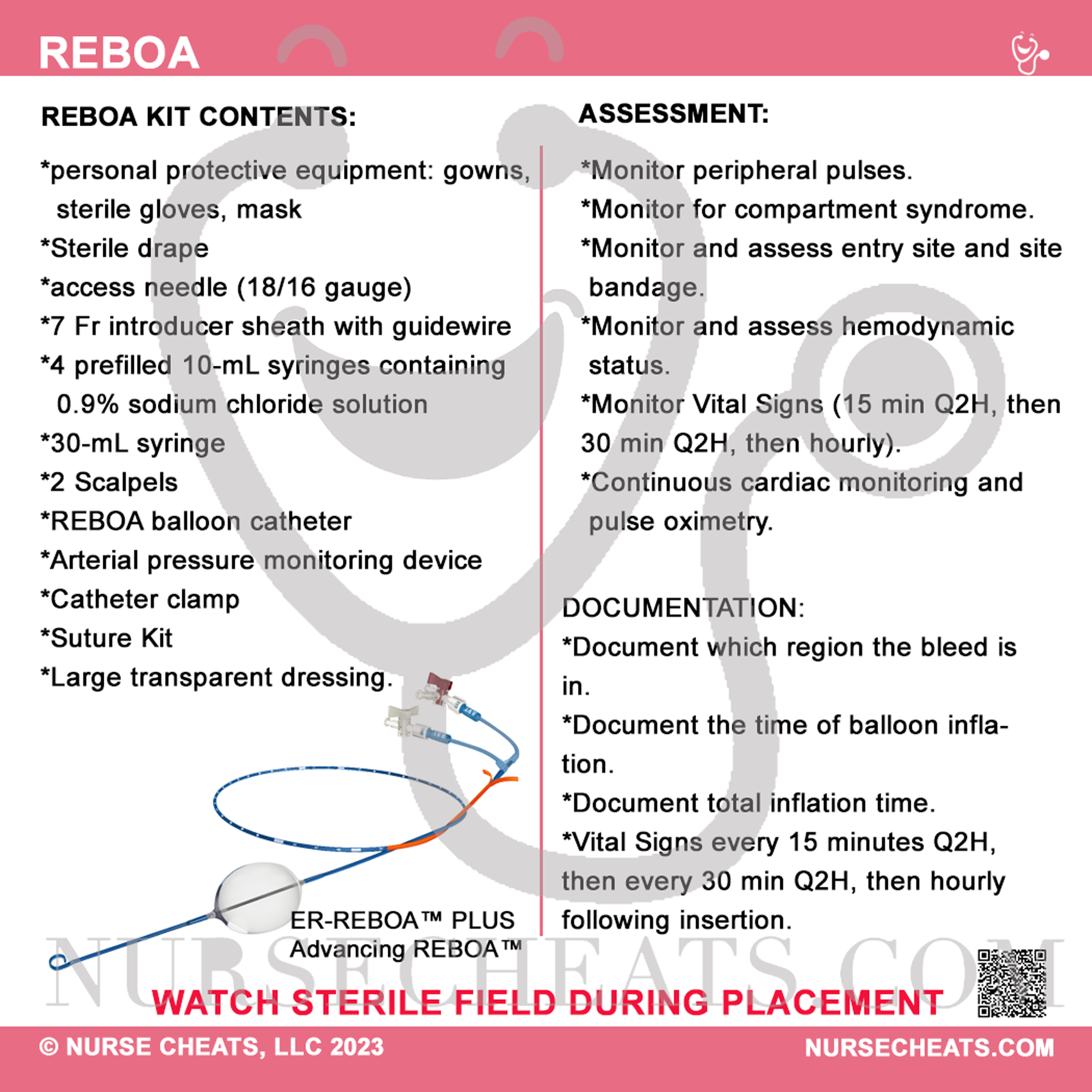 Side two of our REBOA badge buddy contains kit contents (may vary) and Assessments for Nurses
