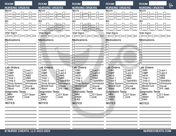 Ed's Checklist.pdf Printable Checklist for Emergency Nurses