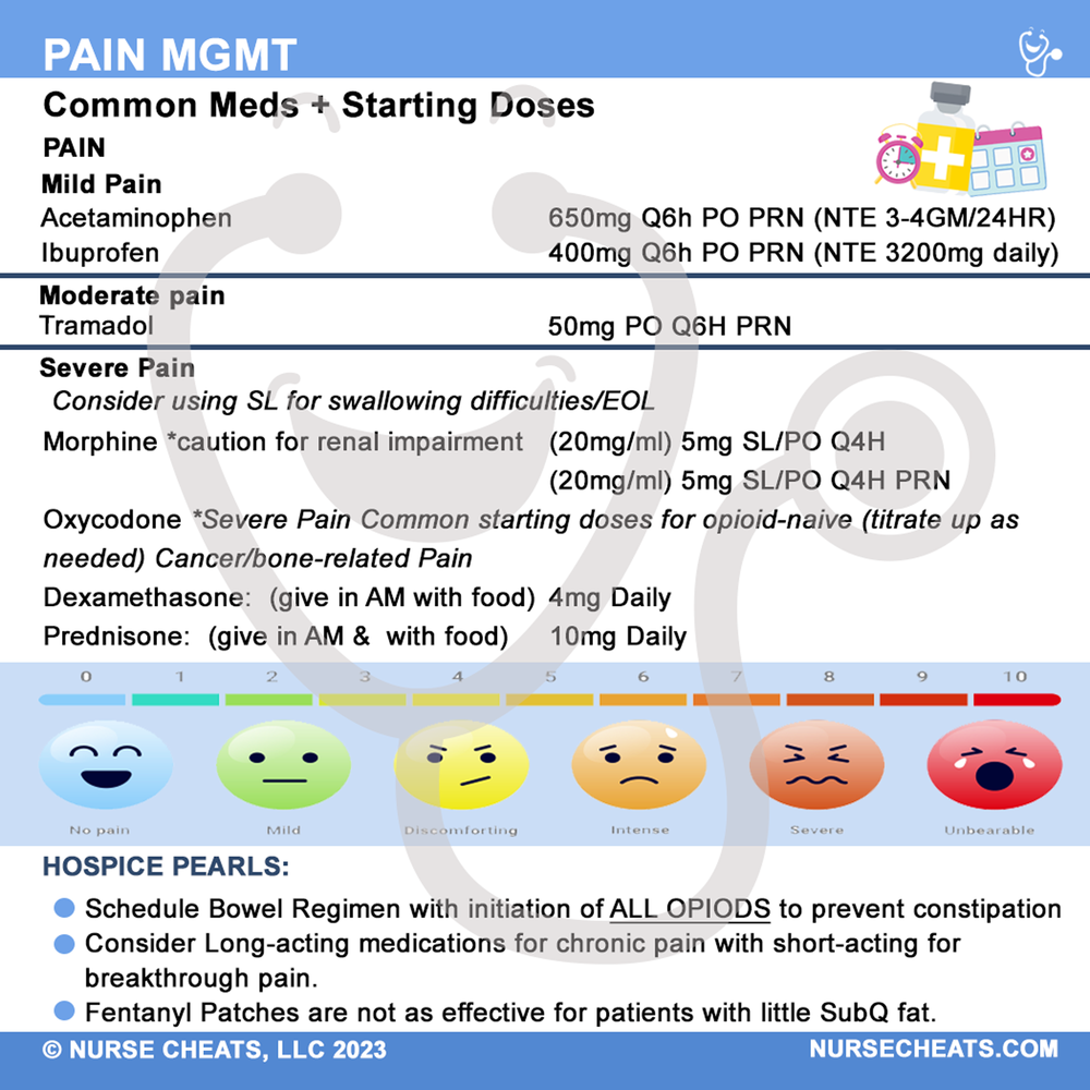 Hospice - Symptom Management Badge