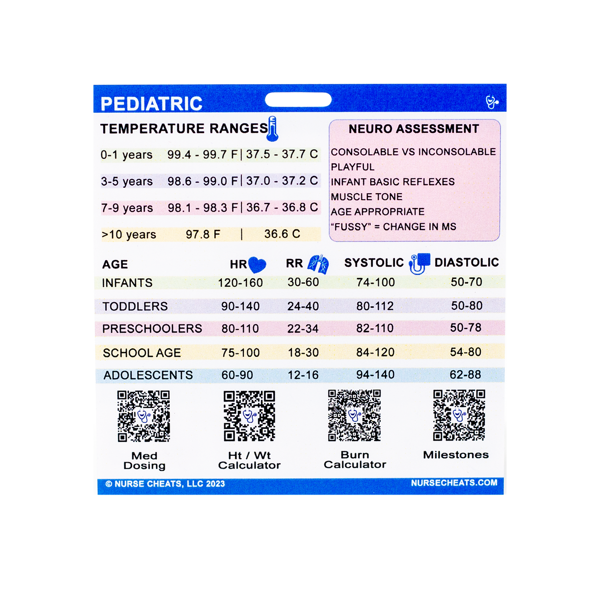 Pediatric Vital Signs Vertical Badge Card - Excellent Resource for