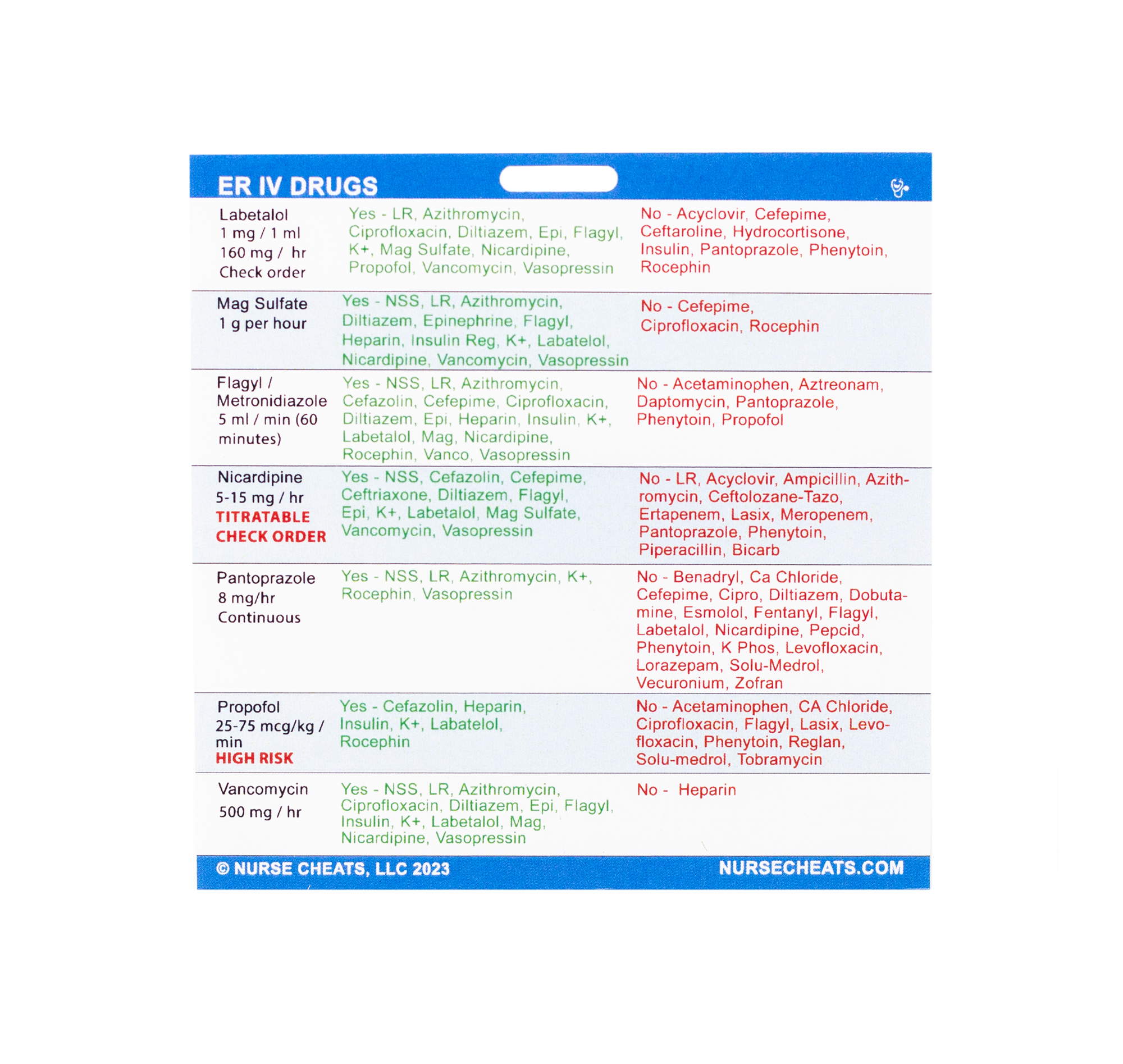 This badge buddy contains positive values for compatibility and negative values for popular Emergency Room IV medications. All medications should be checked according to the six rights and compatibility should always be verified per facility.