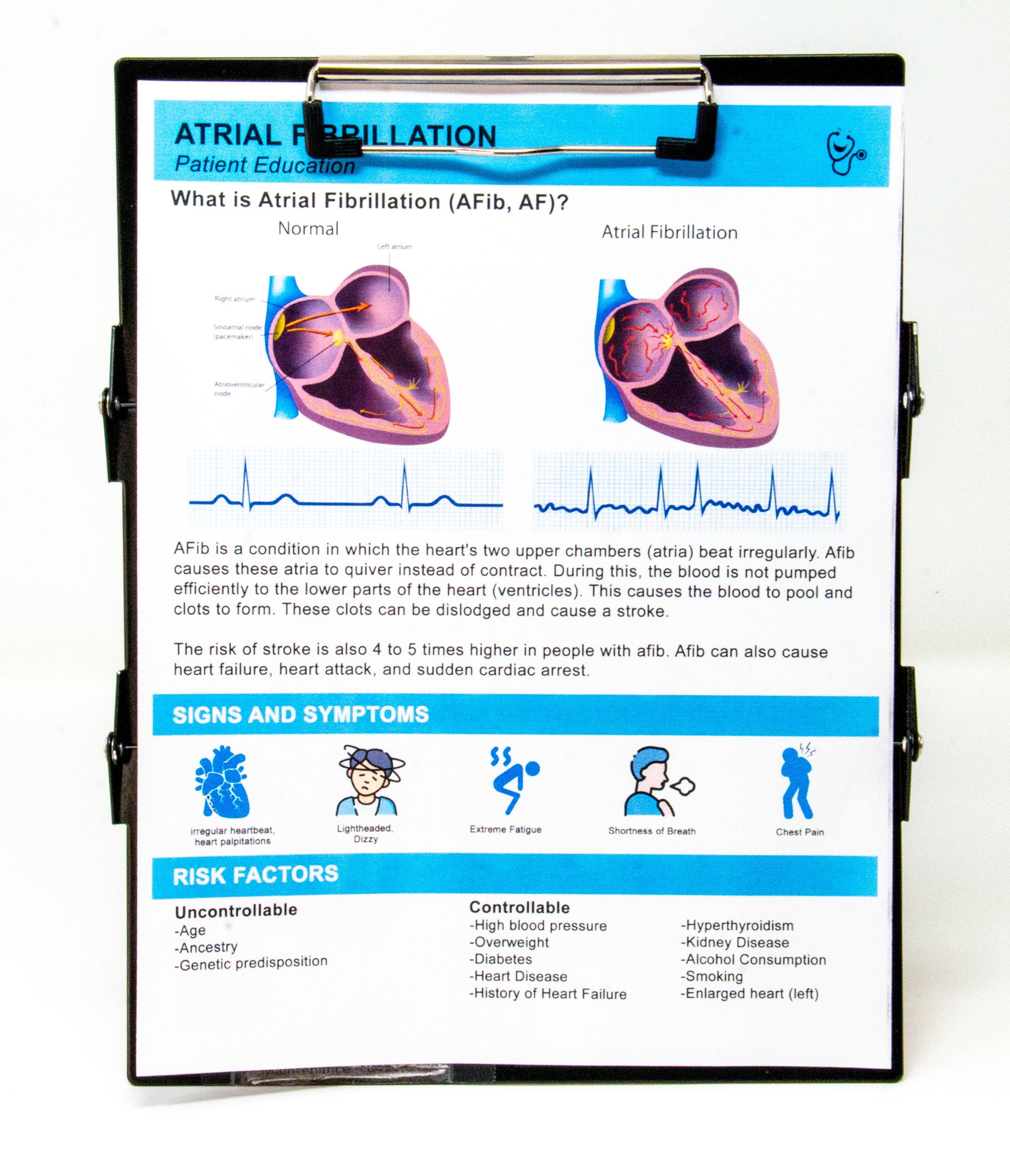 Patient Education - Atrial Fibrillation