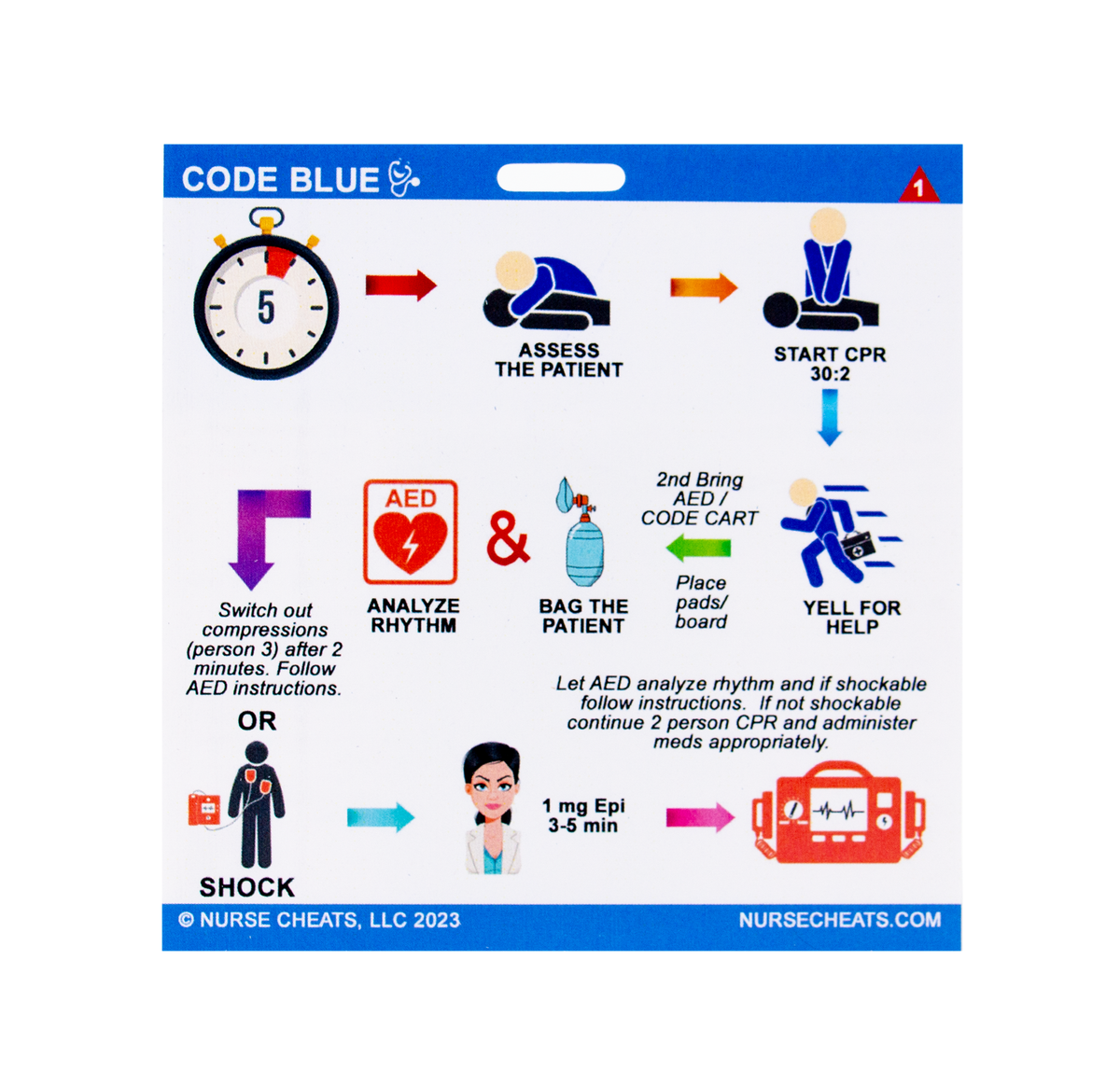 Code Blue Badge Buddy for Nurses