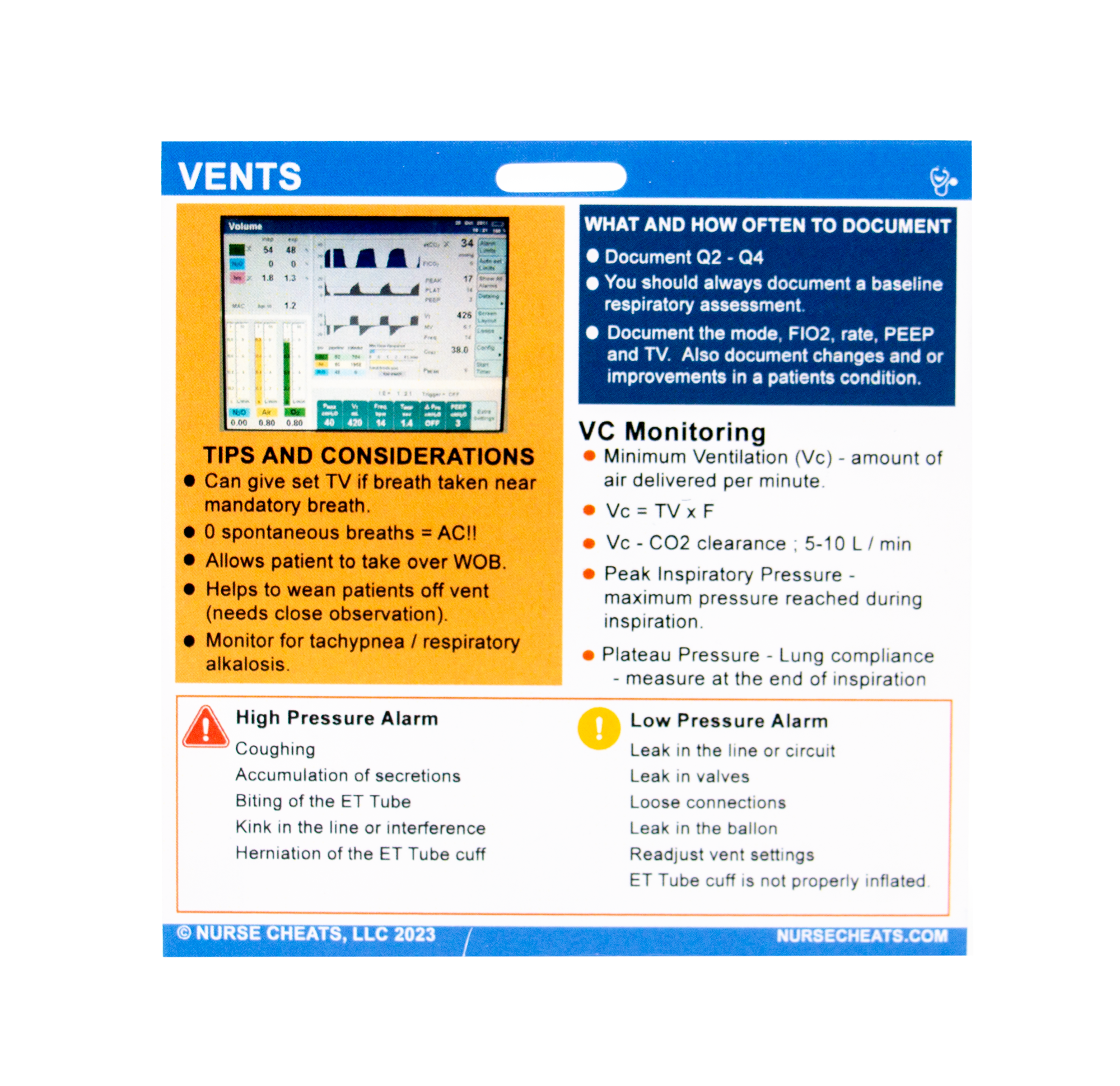 Our Vents badge for inpatient nurses is a critical badge to have if you work anywhere there are bi-paps and ventilation.  It contains necessary information including alarms, monitoring tips and more.