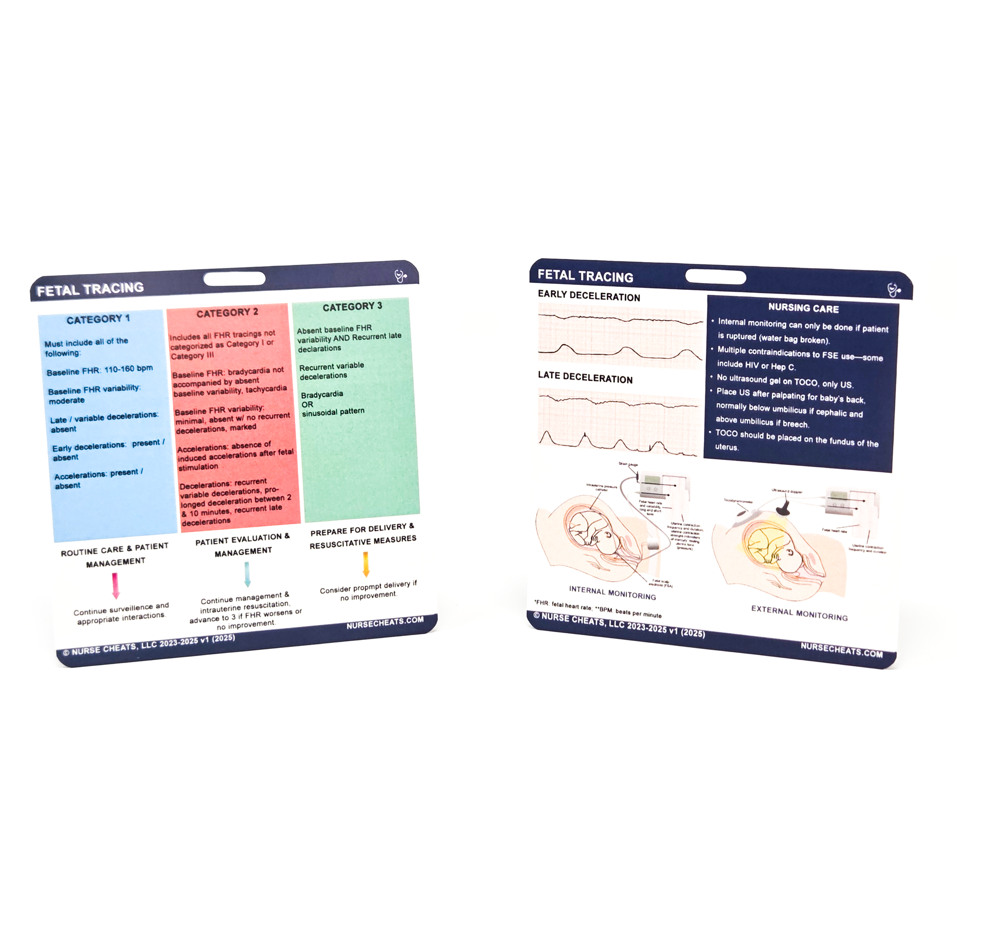 The Essential FHR (Fetal Heart Monitoring) Badge Buddy