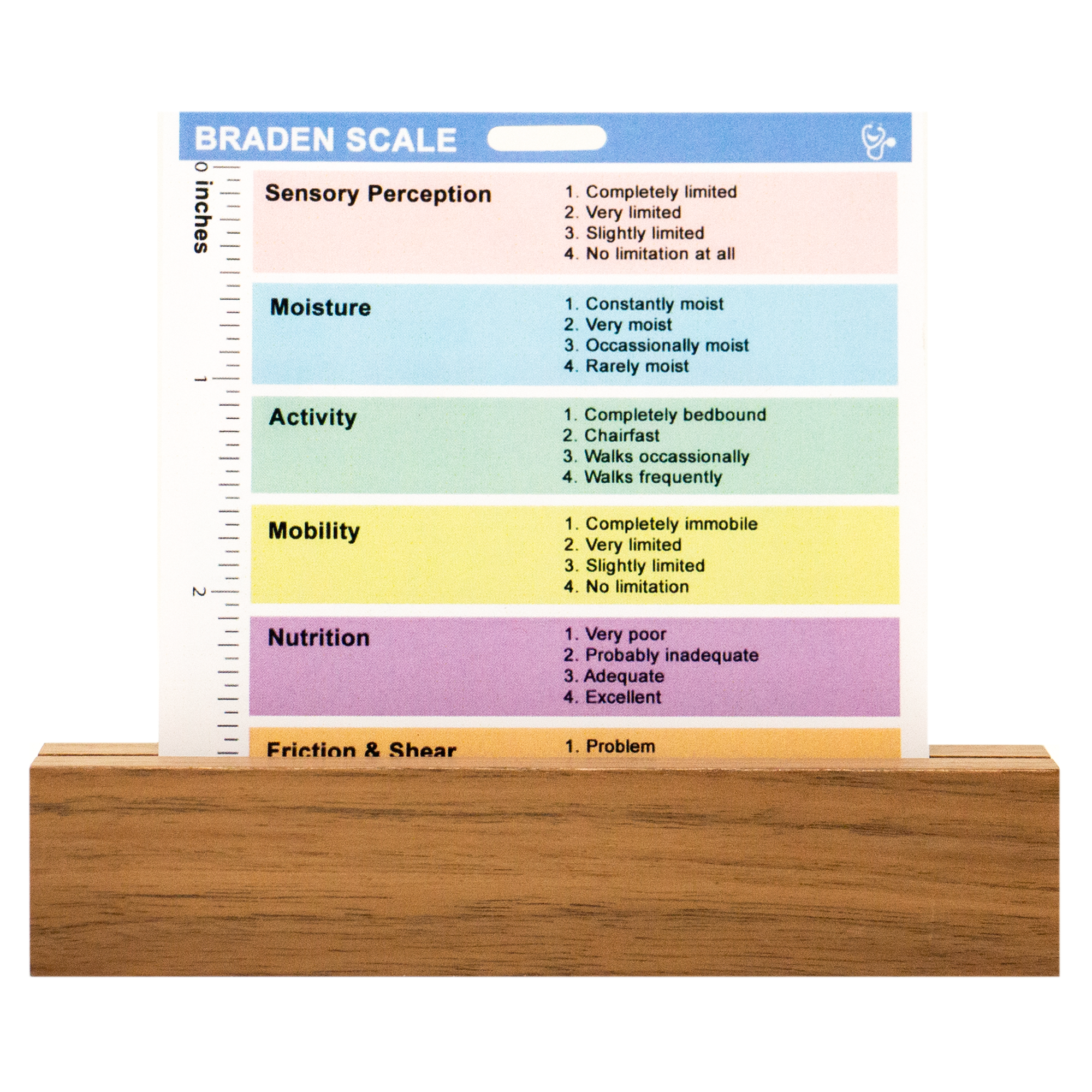Side one of our Wound Care badge buddy contains the Braden scale which is useful in measuring risk for pressure wounds.