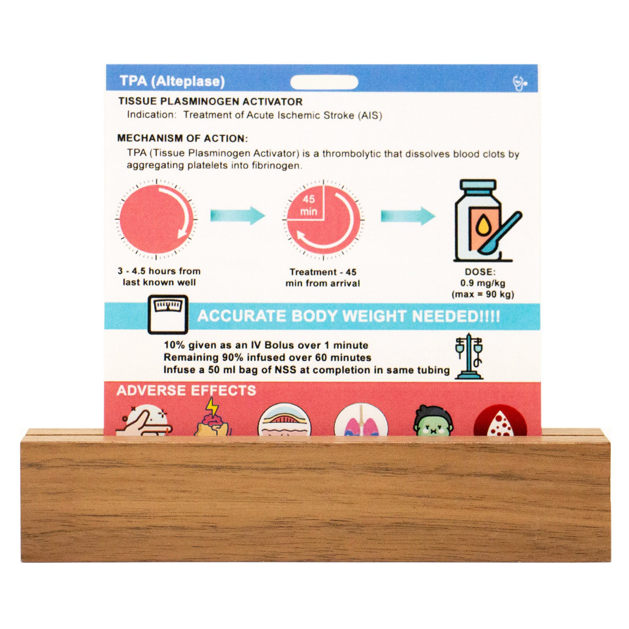 Side one of our TPA Administration badge buddy contains timing and mechanism of action, dosing directions and adverse effects of TPA.