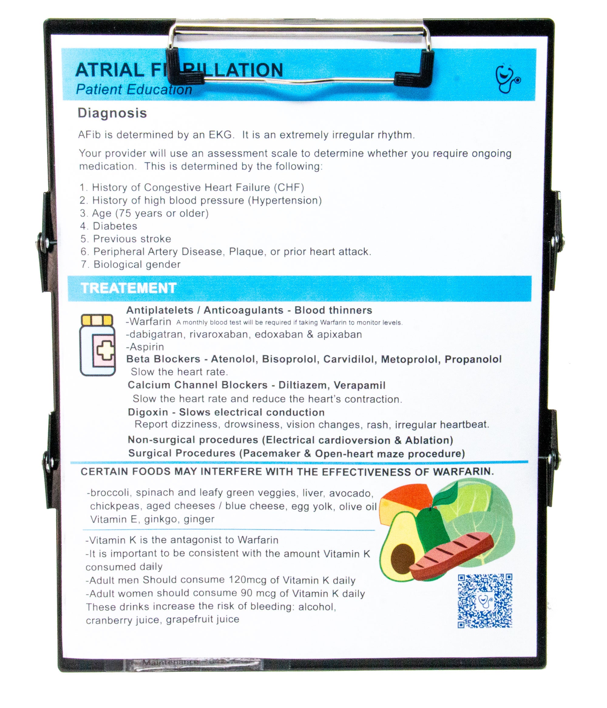 Patient Education - Atrial Fibrillation