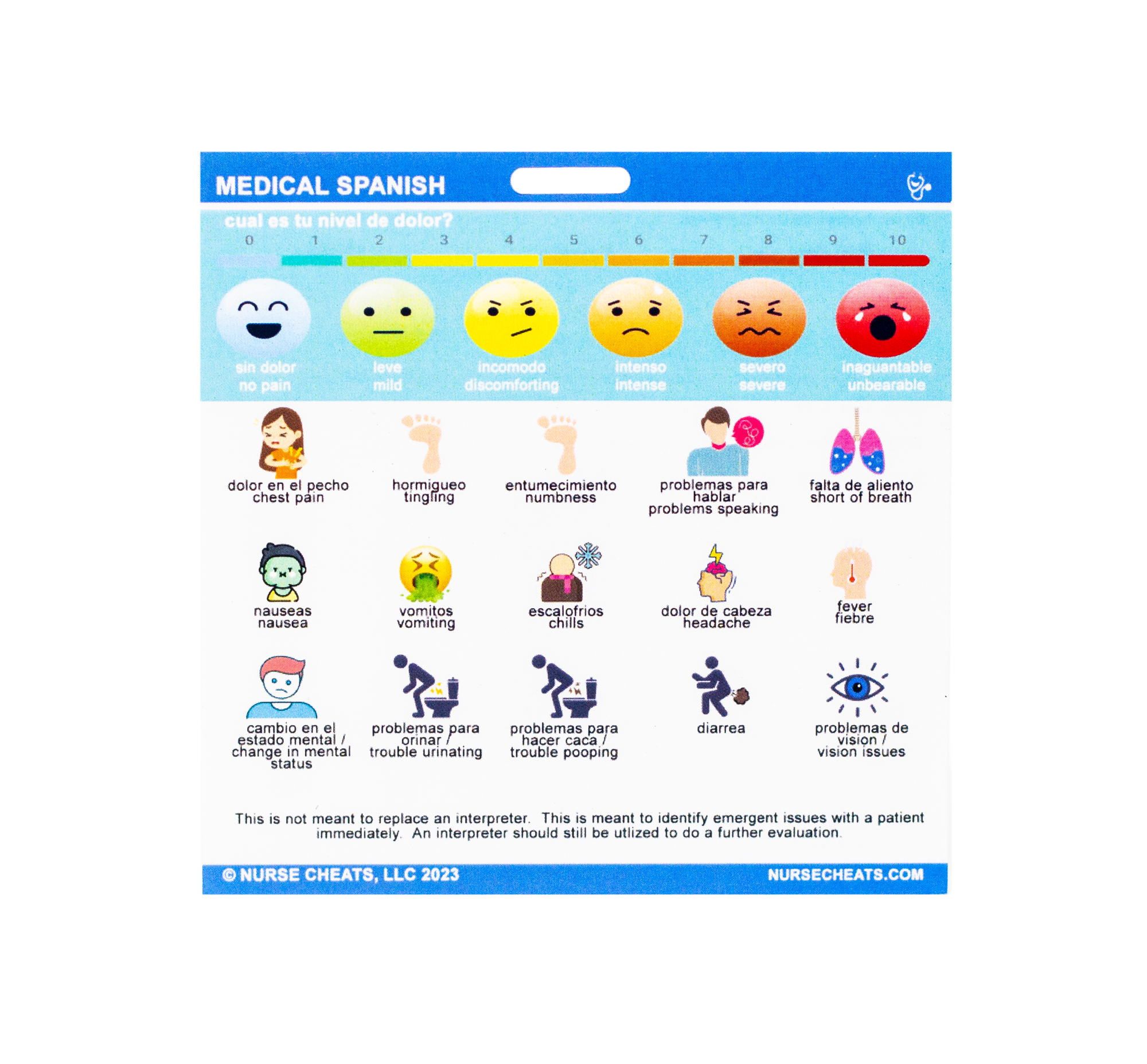 Side 1 of our medical Spanish badge buddy contains an Orientation Assessment and Problem area with pictures. 