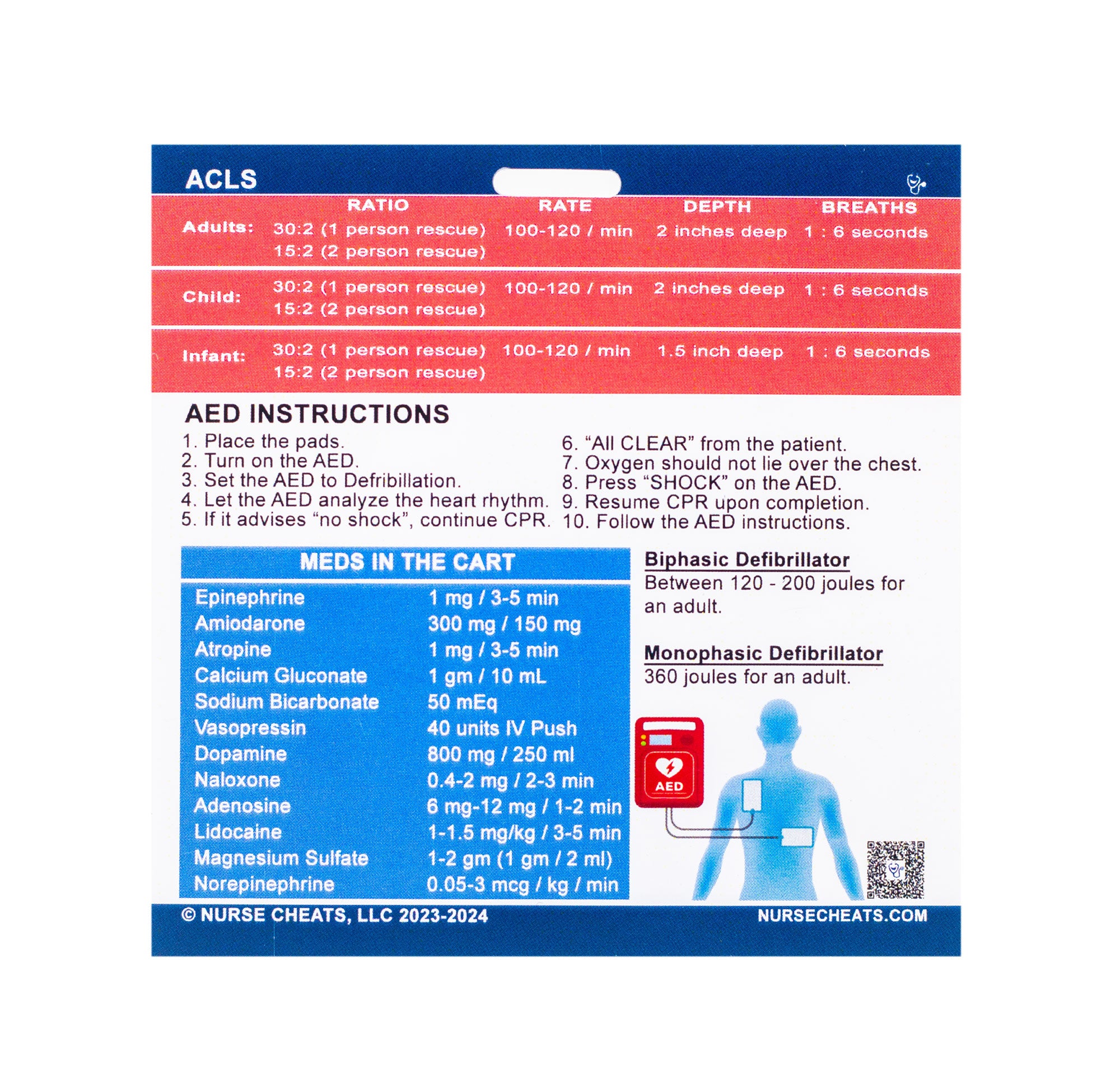 This badge is the algorithm for ACLS. It also contains emergency medication doses, cpr ratios, and AED operation instructions. This is a MUST-HAVE for nurses.