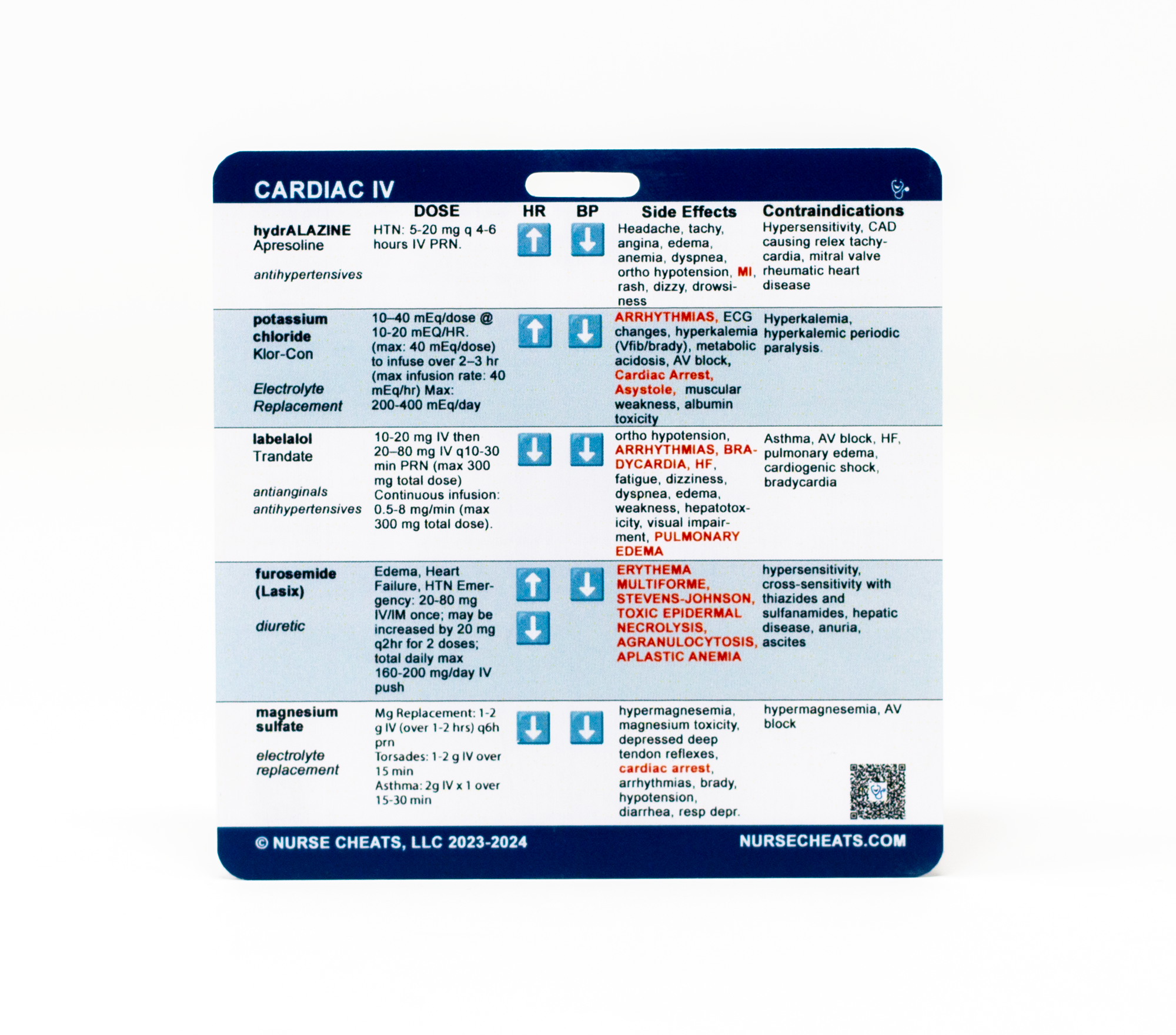 Our cardiac drips badge contains popular cardiac drips used in inpatient care. Perfect for critical care and telemetry nurses working inpatient in a hospital.  This badge has been verified by a Pharmacist.