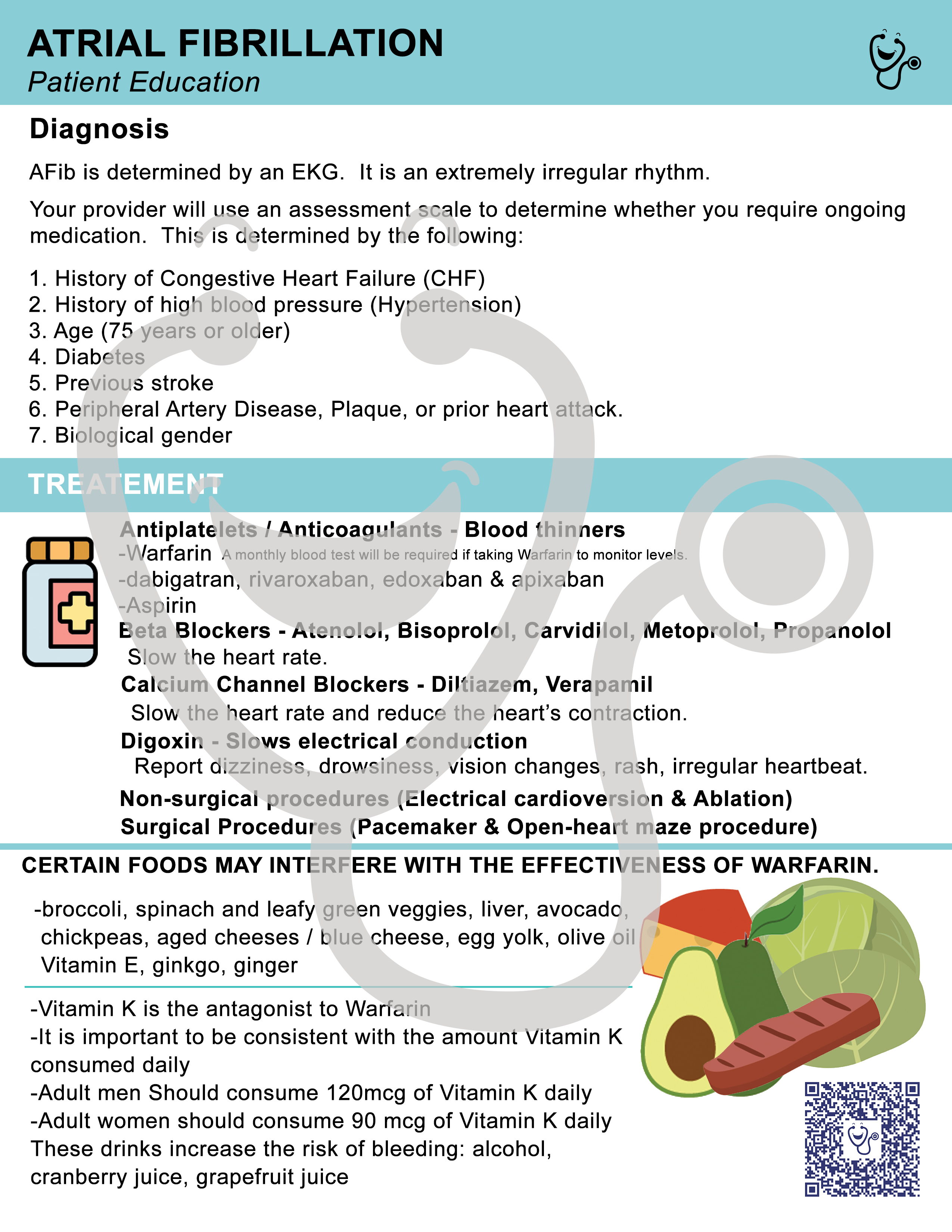 Patient Education - Atrial Fibrillation