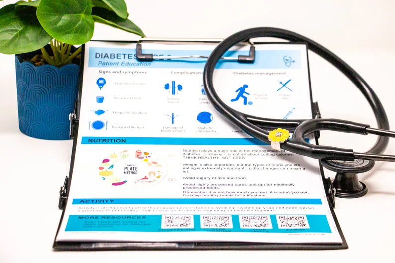 This patient education sheet contains pertinent information for the management of Diabetes Type II. This patient education guide is perfect for home health care nurses.  It is based upon recommendations by Diabetes.org.