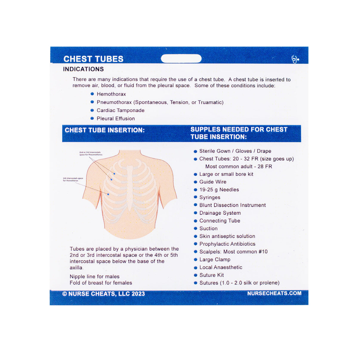 Chest Tube Instructions.pdf Chest Tube Badge