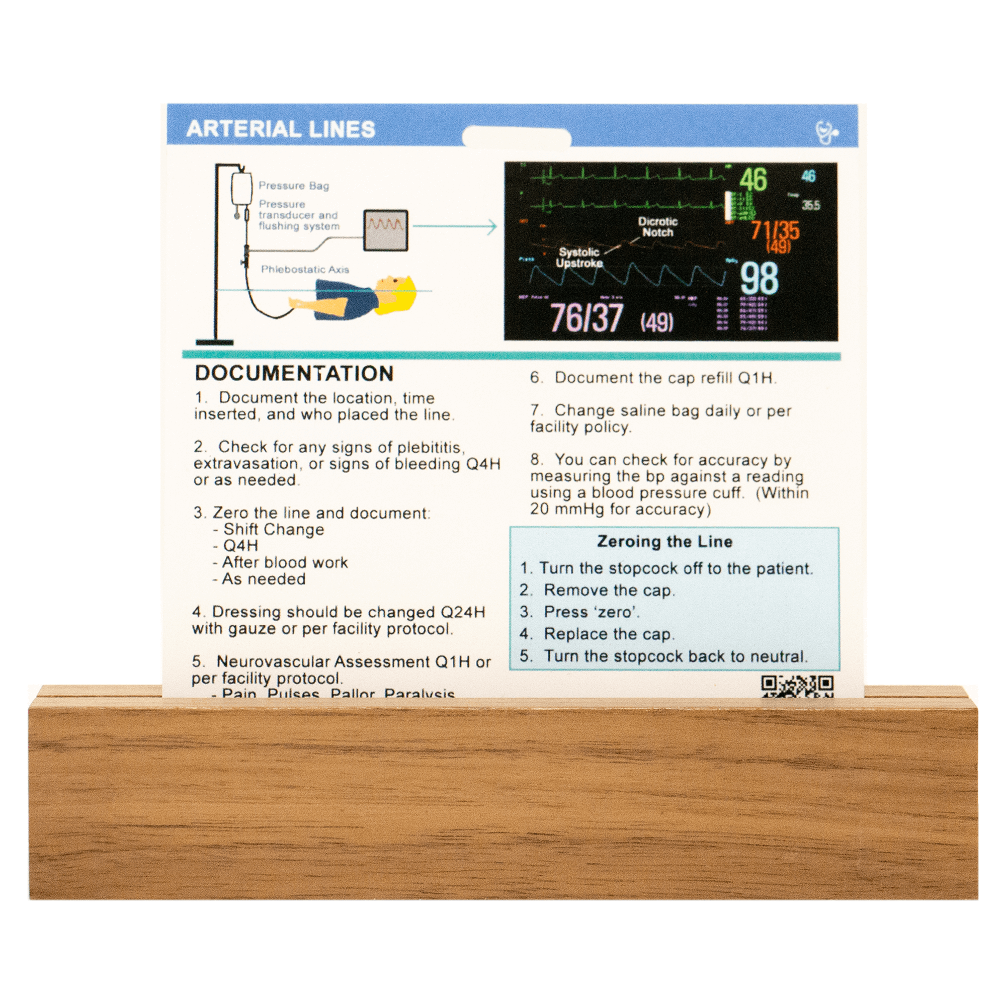 Side 2 of our Arterial Lines Badge Buddy includes the setup for the A Line, Documentation and directions for zeroing the line.