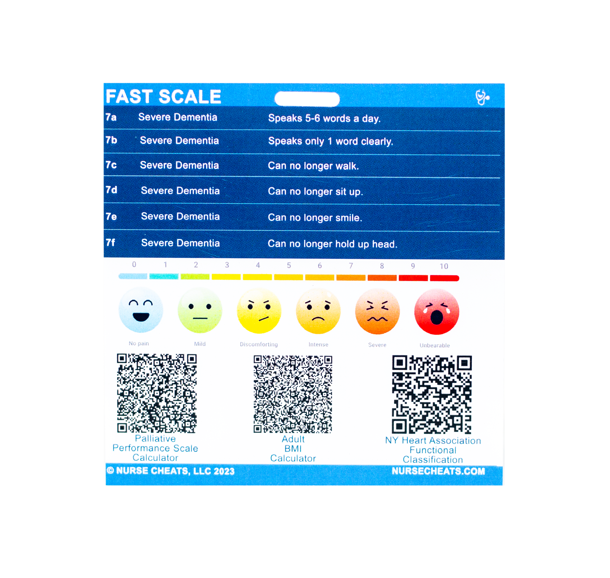 This is a badge buddy for hospice nursing. Contains helpful tools and QR codes to keep you up to date on documentation.