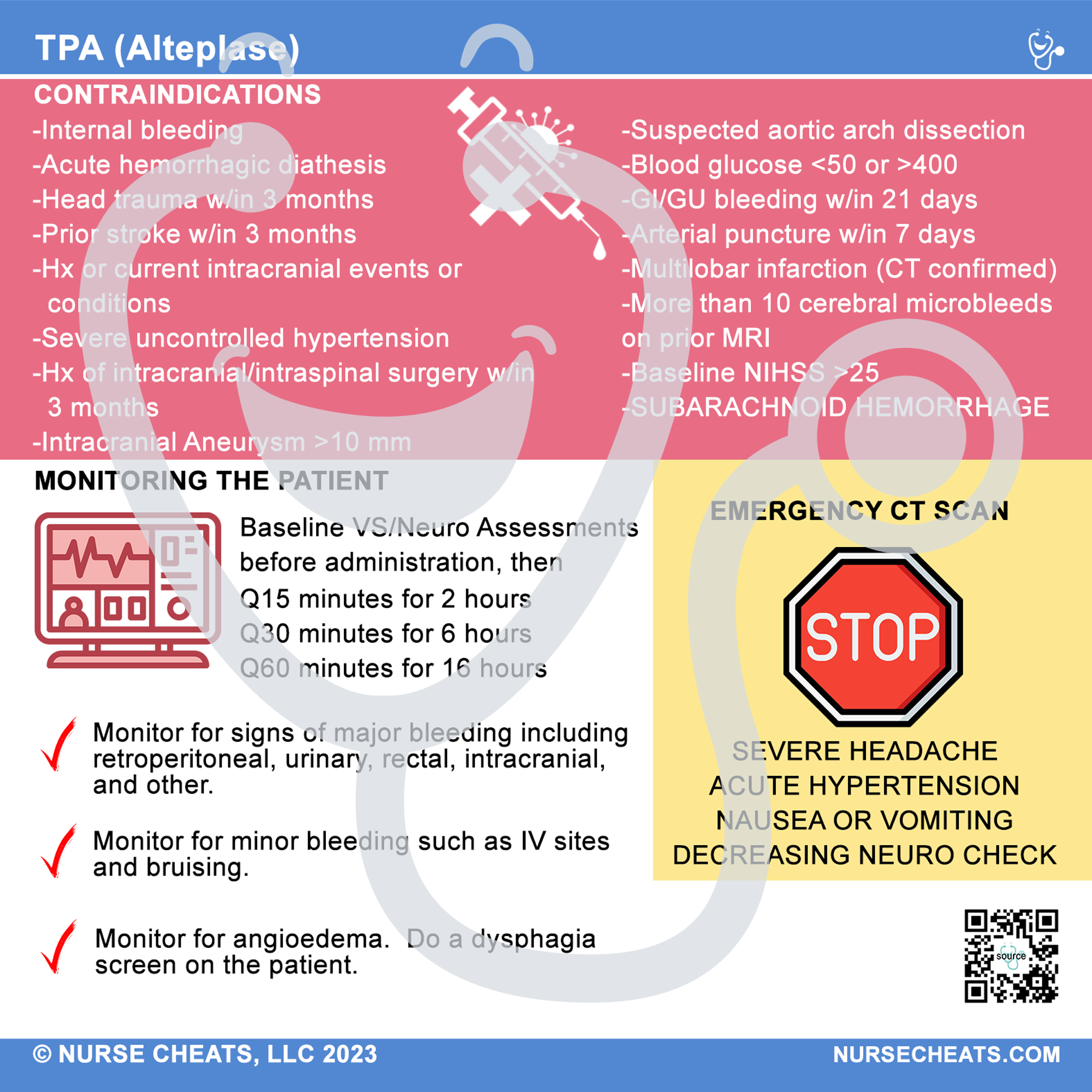 Side two of our TPA administration badge includes contraindications for TPA, nursing care expectations and warnings.