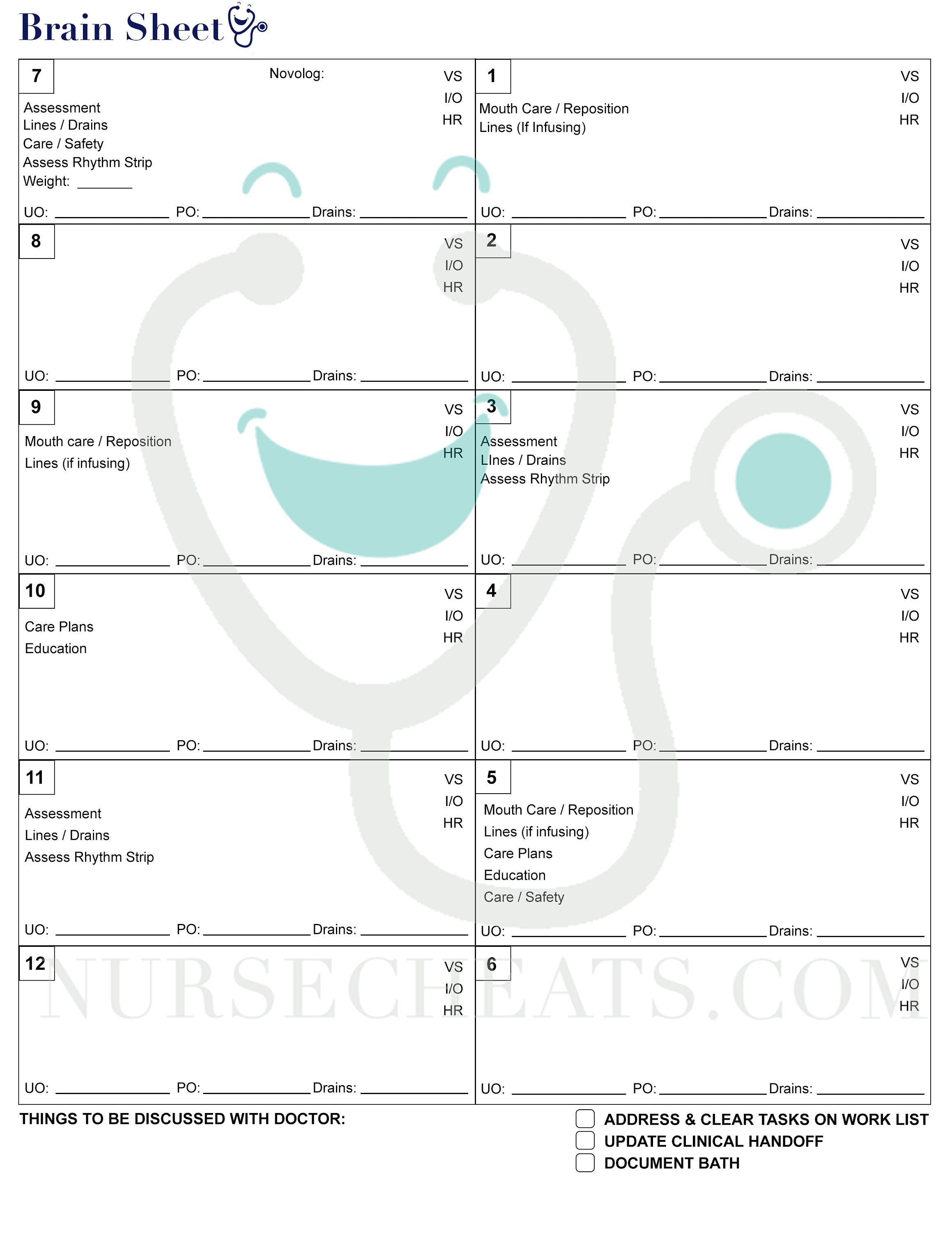 Side 2 of our brain sheet for ICU nurses contains an hourly to do list and boxes to keep track of your patients.