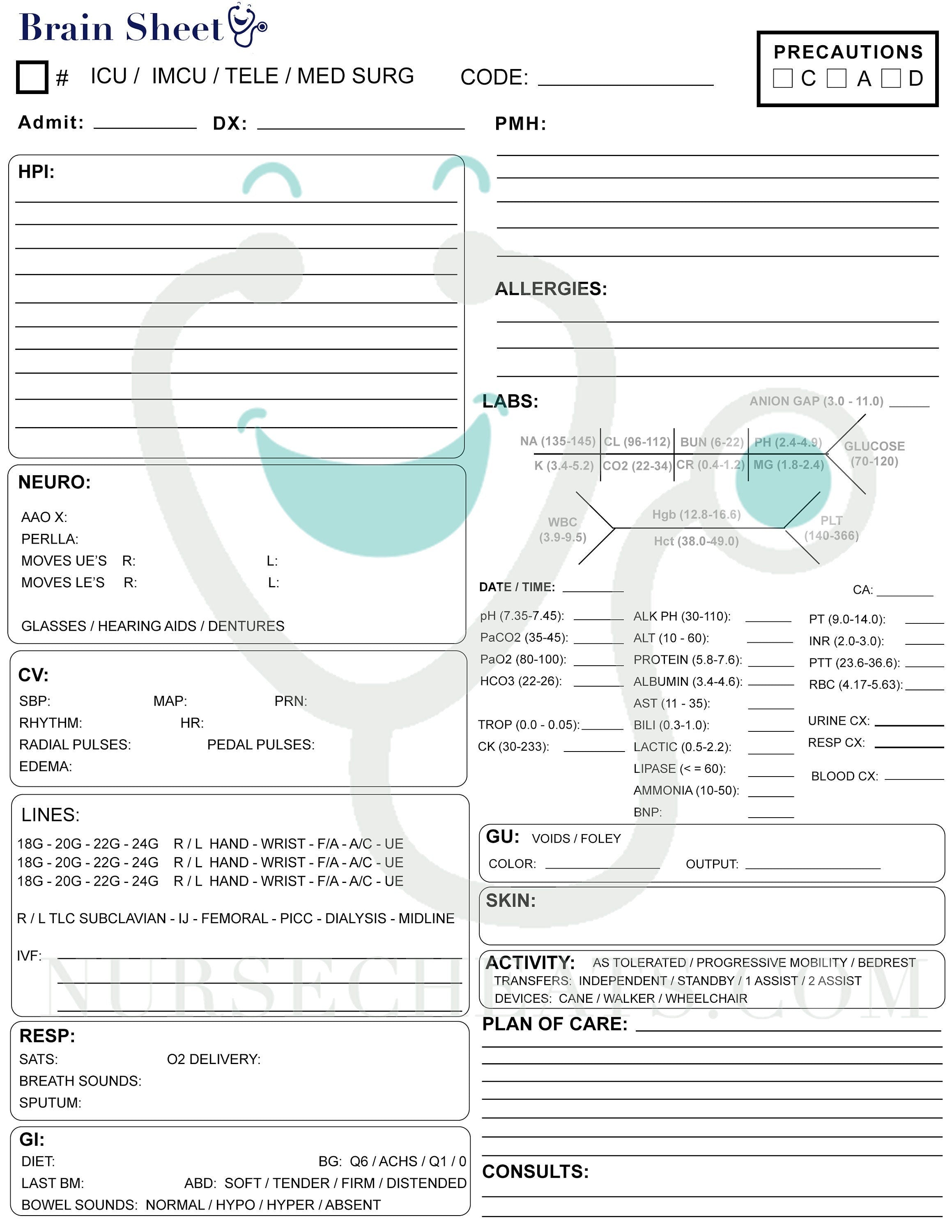 Side 1 of our Critical care form contains HPI, Neuro, CV, Lines, Respiratory, Gastrointestinal, PMH, Allergies, Labs, Genitourinary, activity, plan of care and consults.,