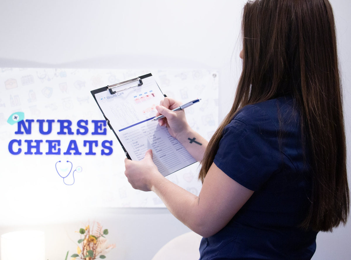 Wound Care Form for Home Care/Hospice/Inpatient Nurses